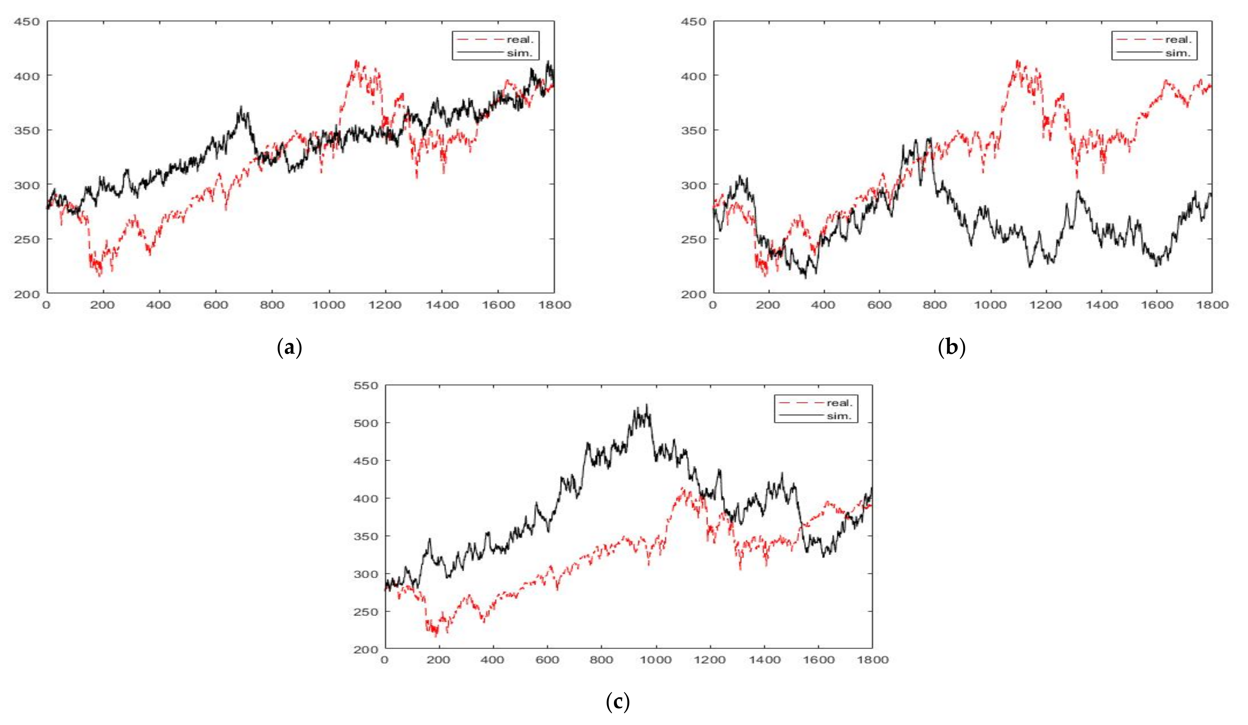 Mathematics 09 02983 g007 Mathematics 09 02983 g007