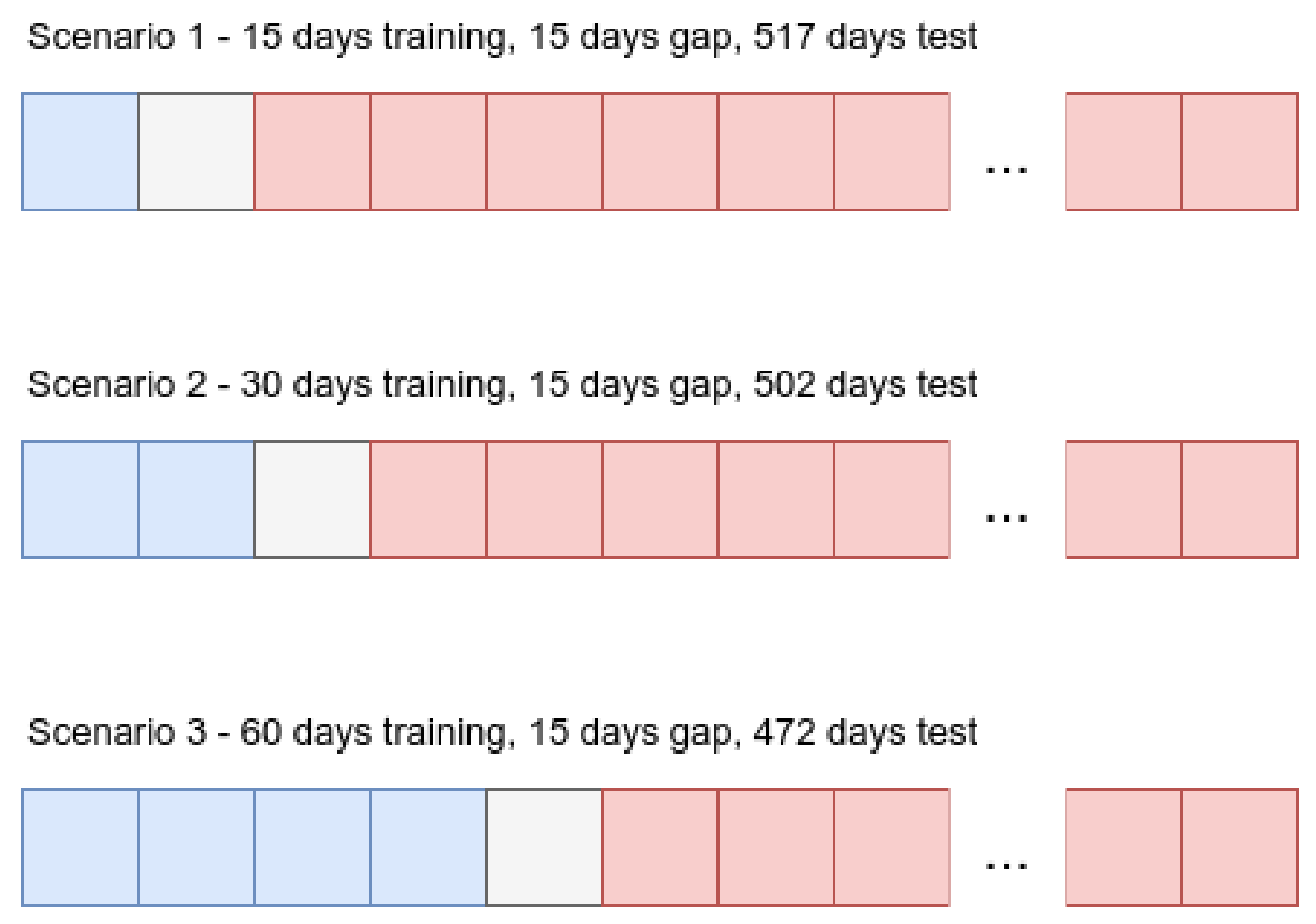 Mathematics 09 02988 g002 550