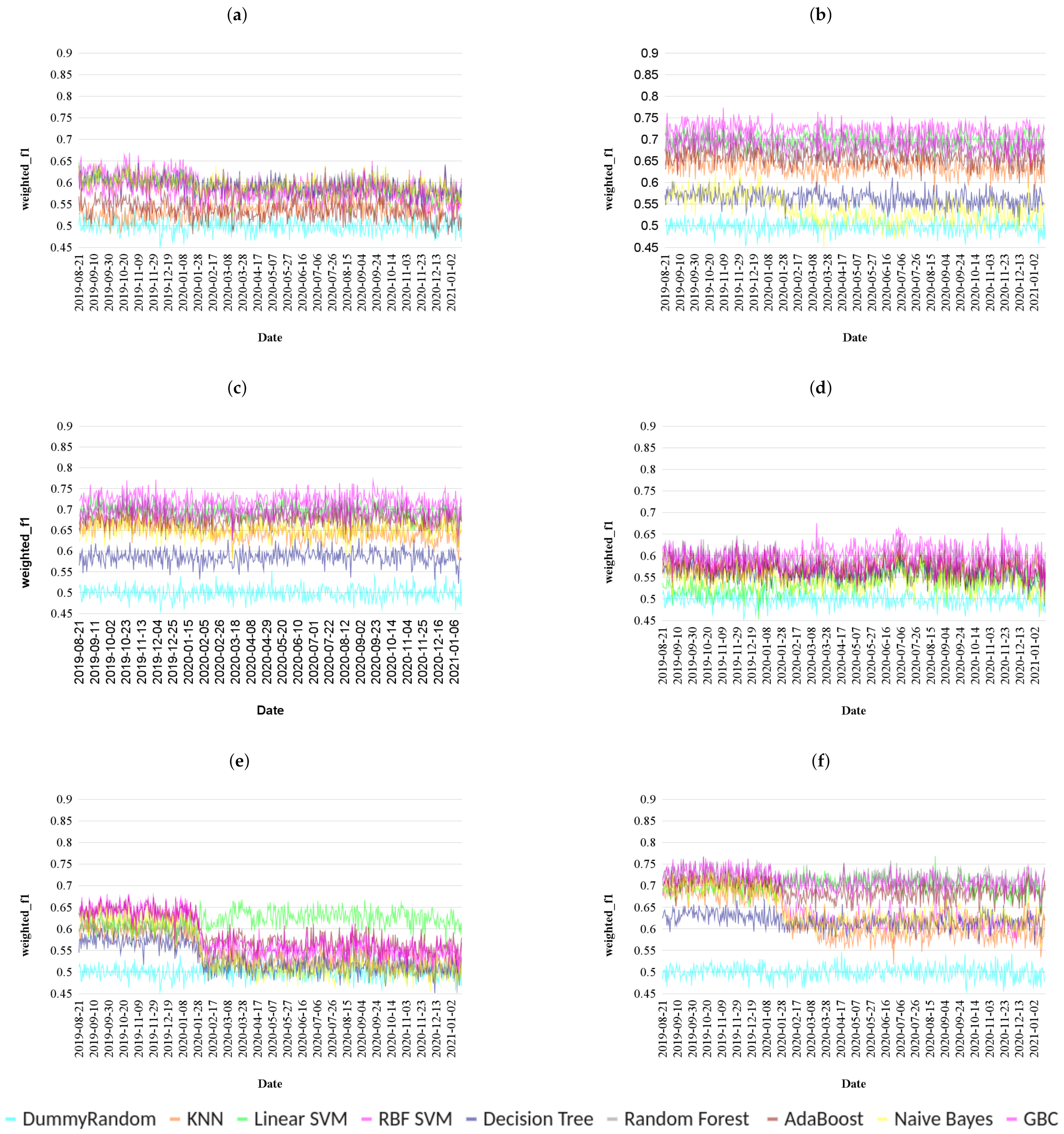 Mathematics 09 02988 g004 550