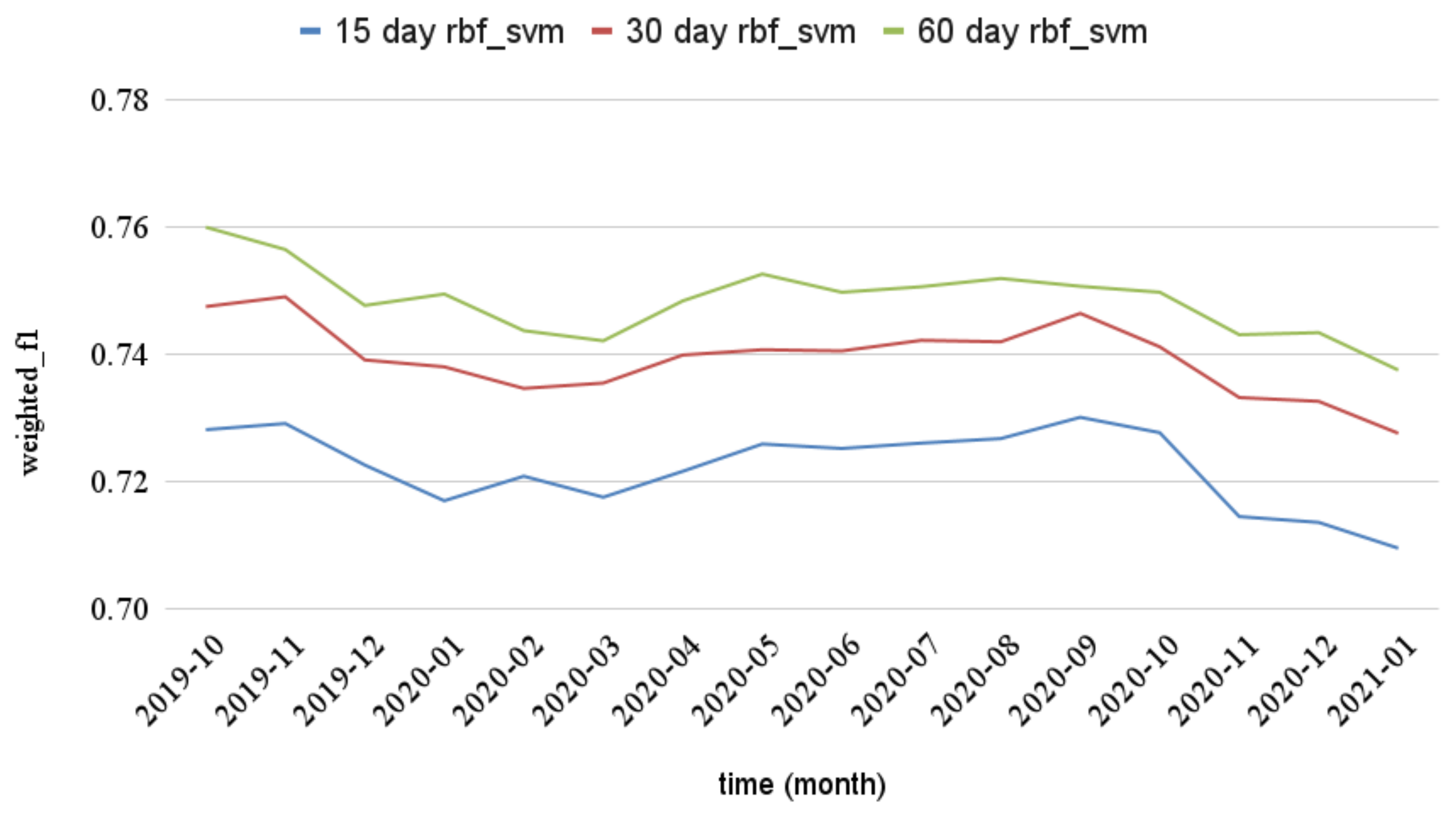 Mathematics 09 02988 g006 550
