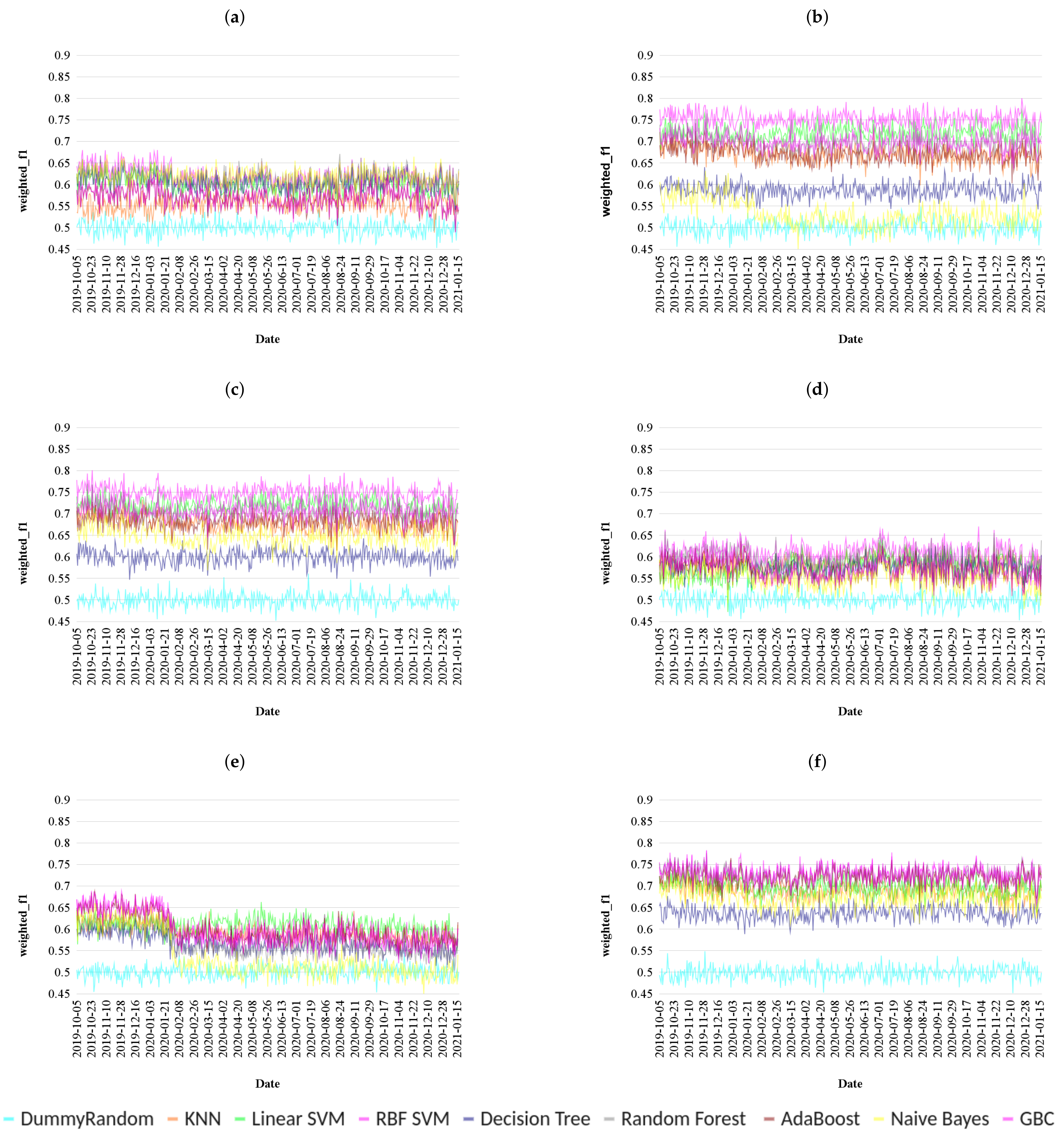 Mathematics 09 02988 g0a4 550