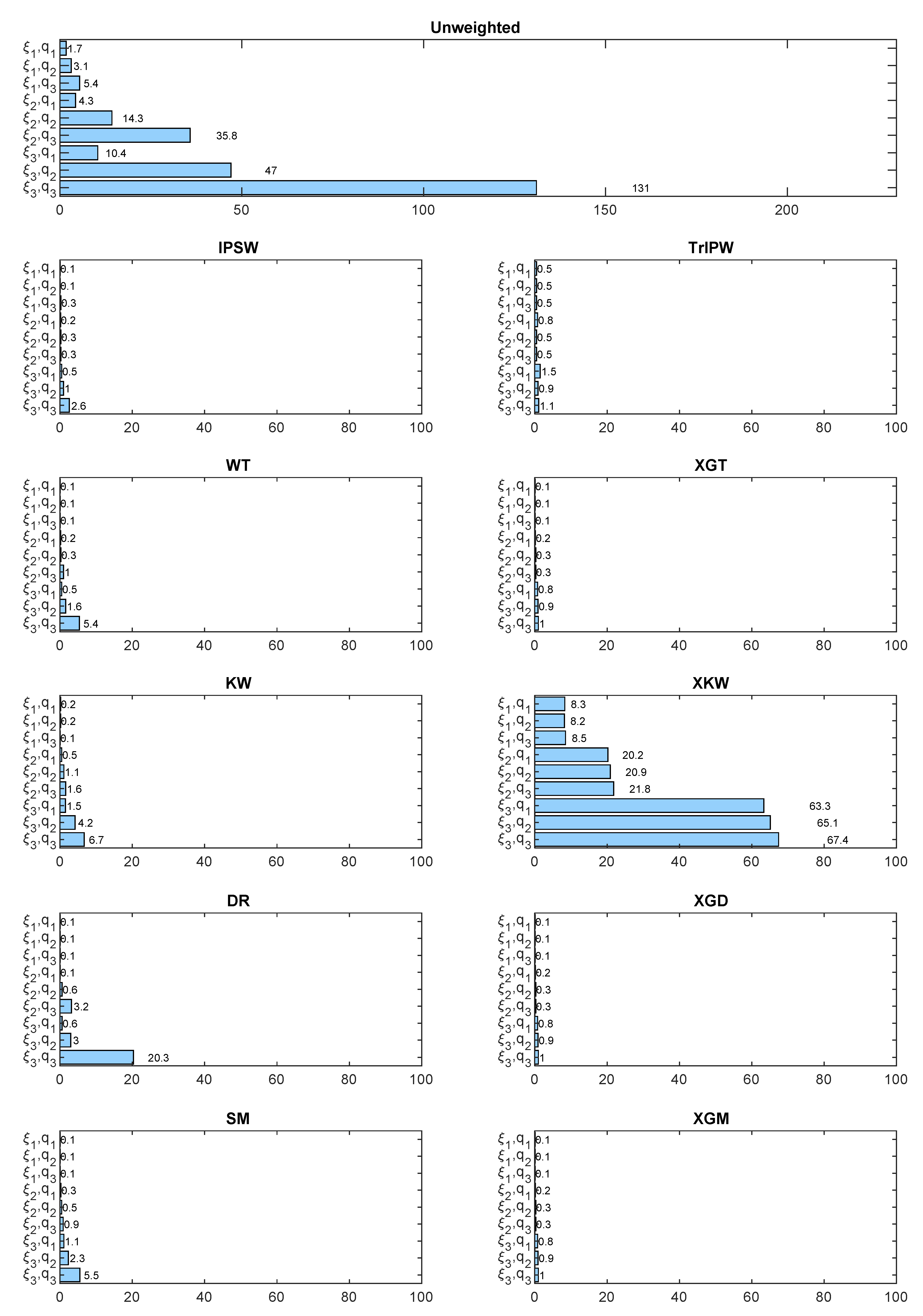 Mathematics 09 02991 g002 550