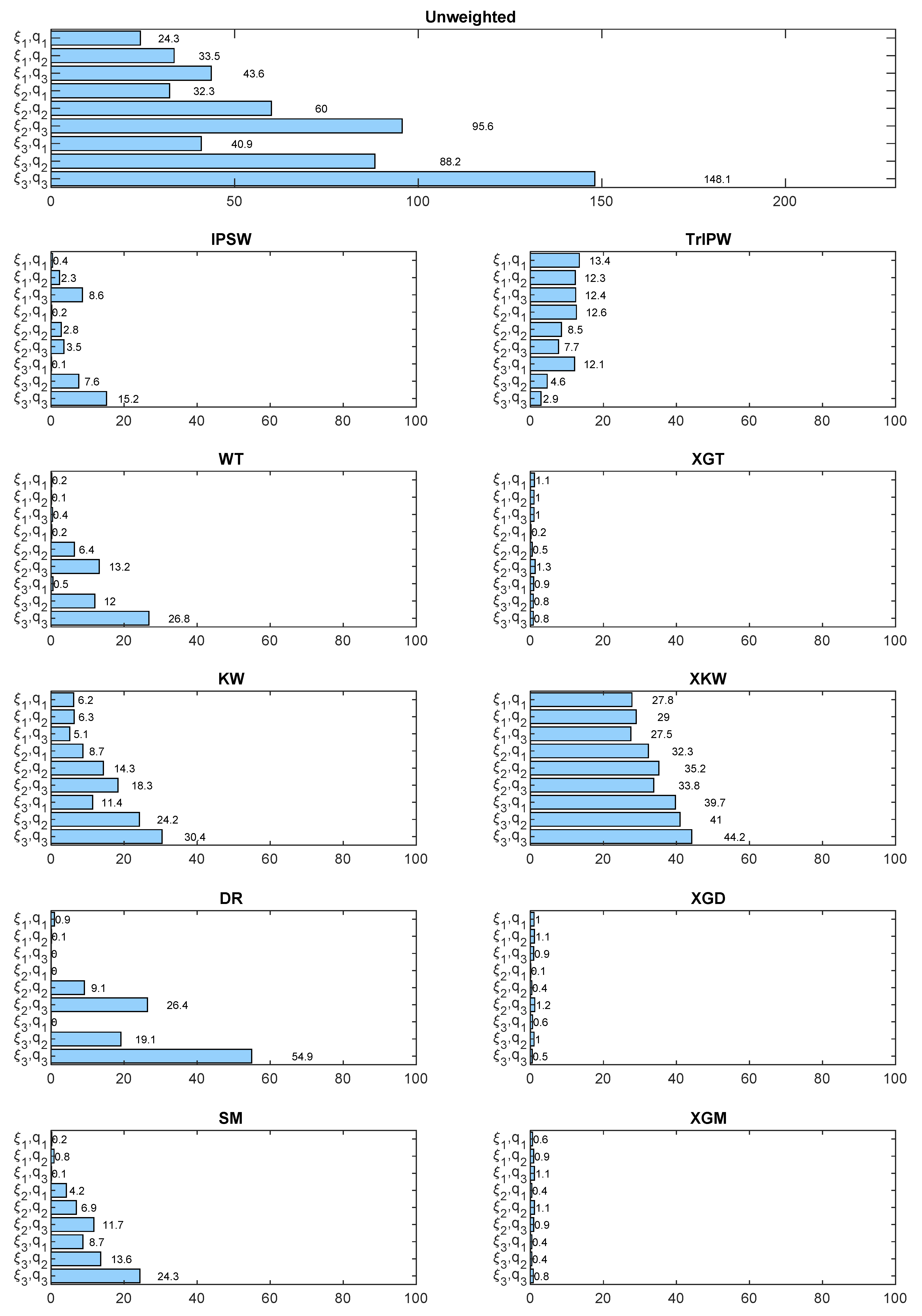 Mathematics 09 02991 g004 550