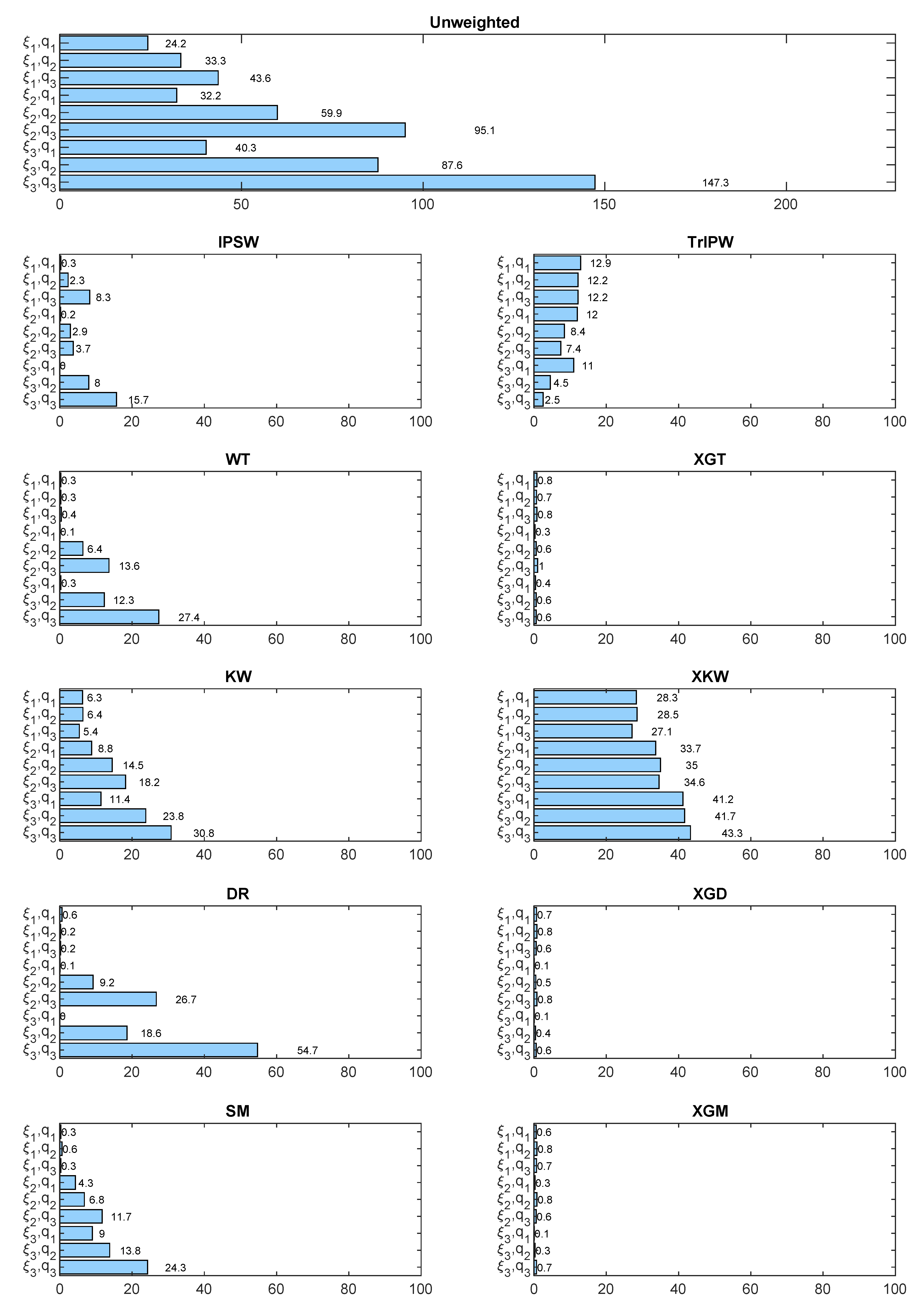 Mathematics 09 02991 g005 550