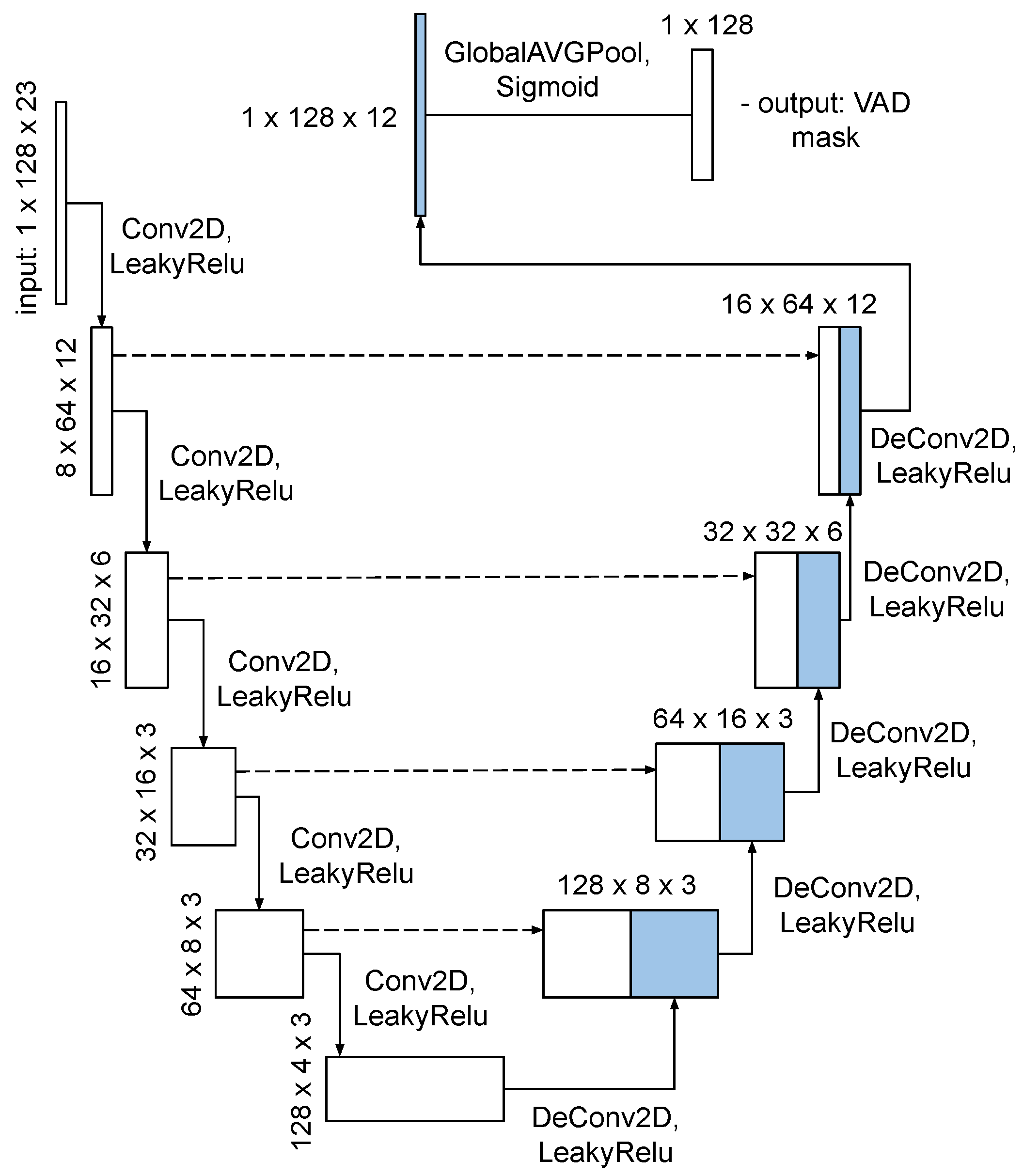 Mathematics 09 02998 g001 550