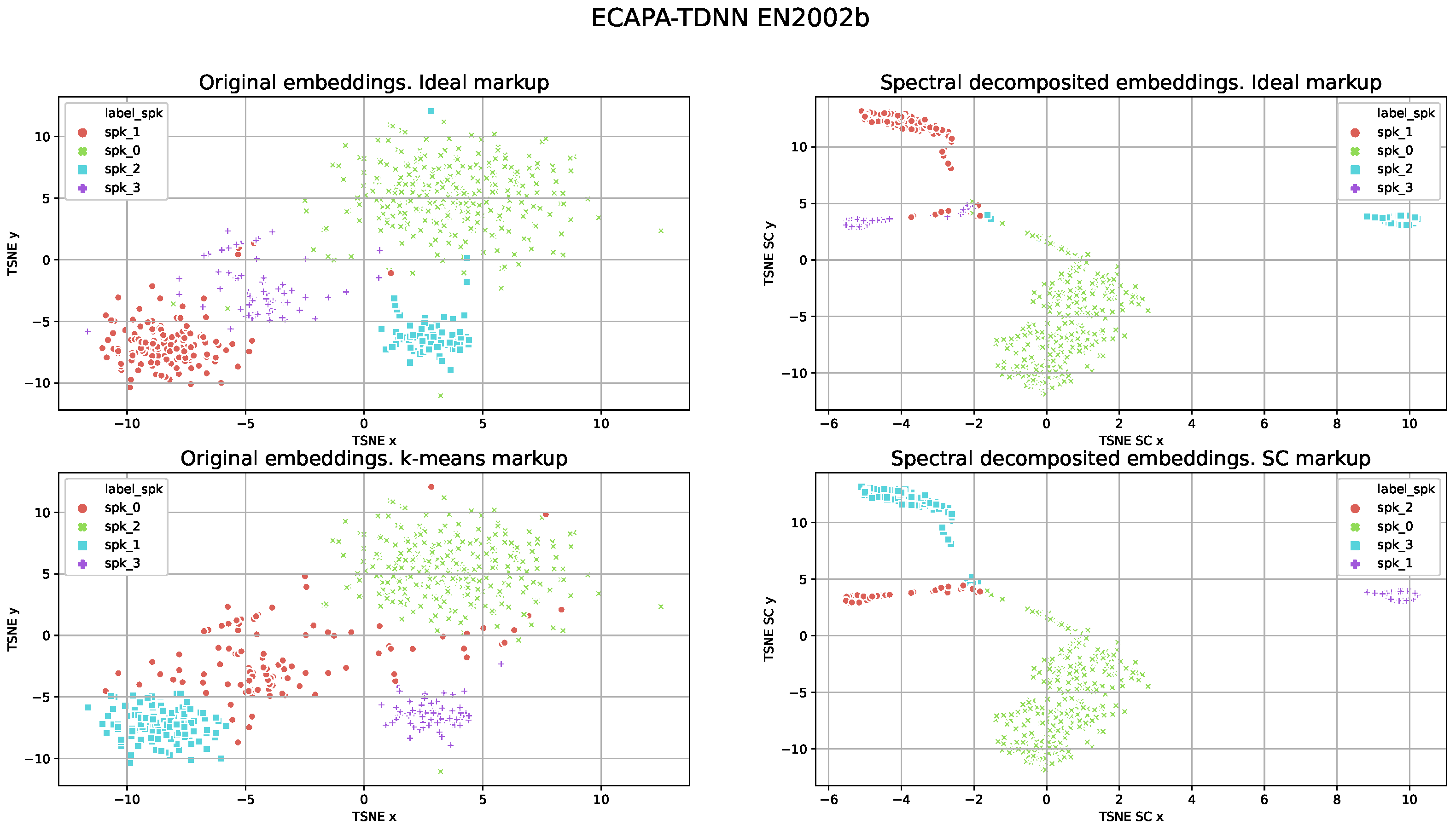 Mathematics 09 02998 g004 550