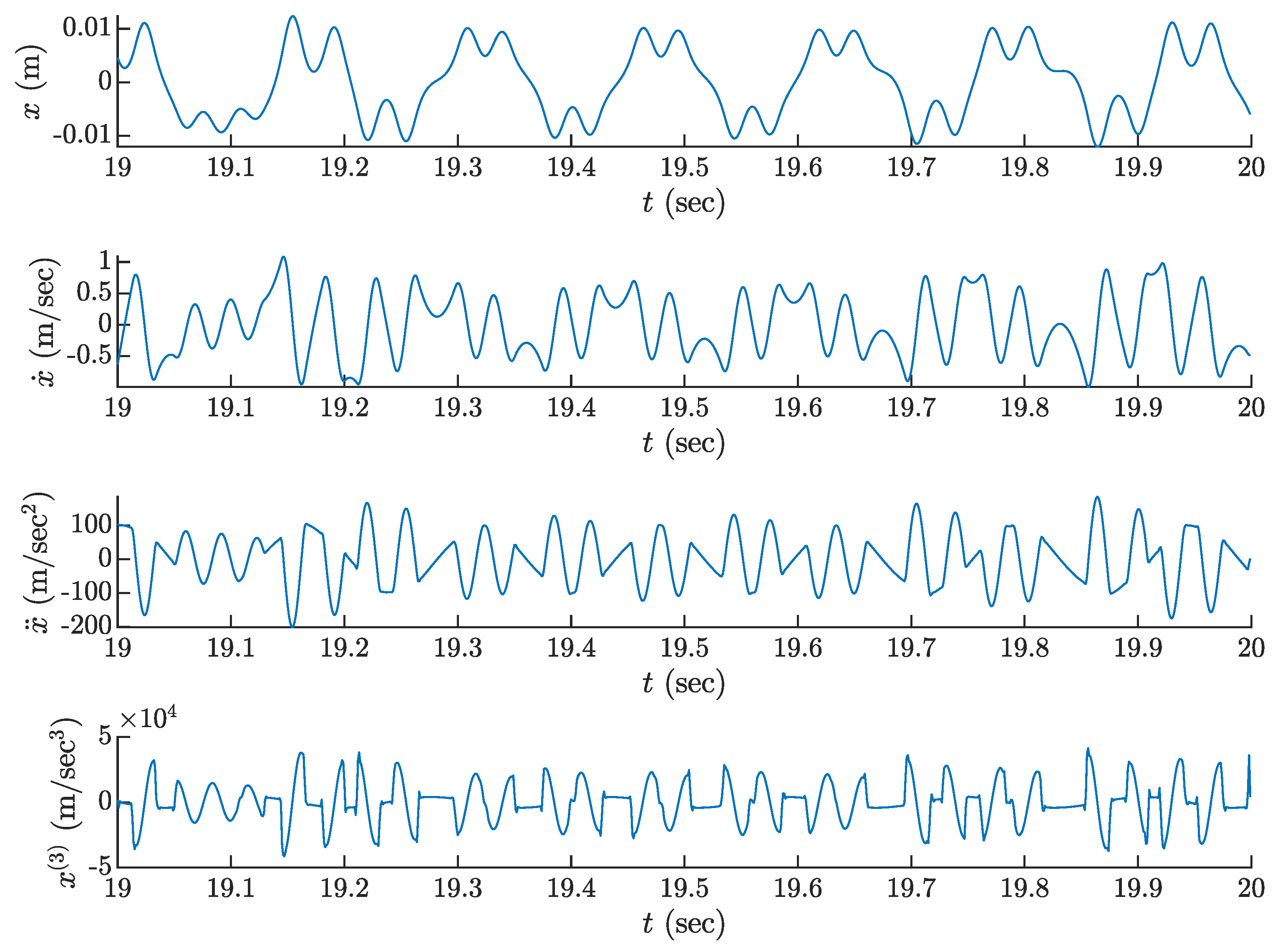 Mathematics 09 02999 g004