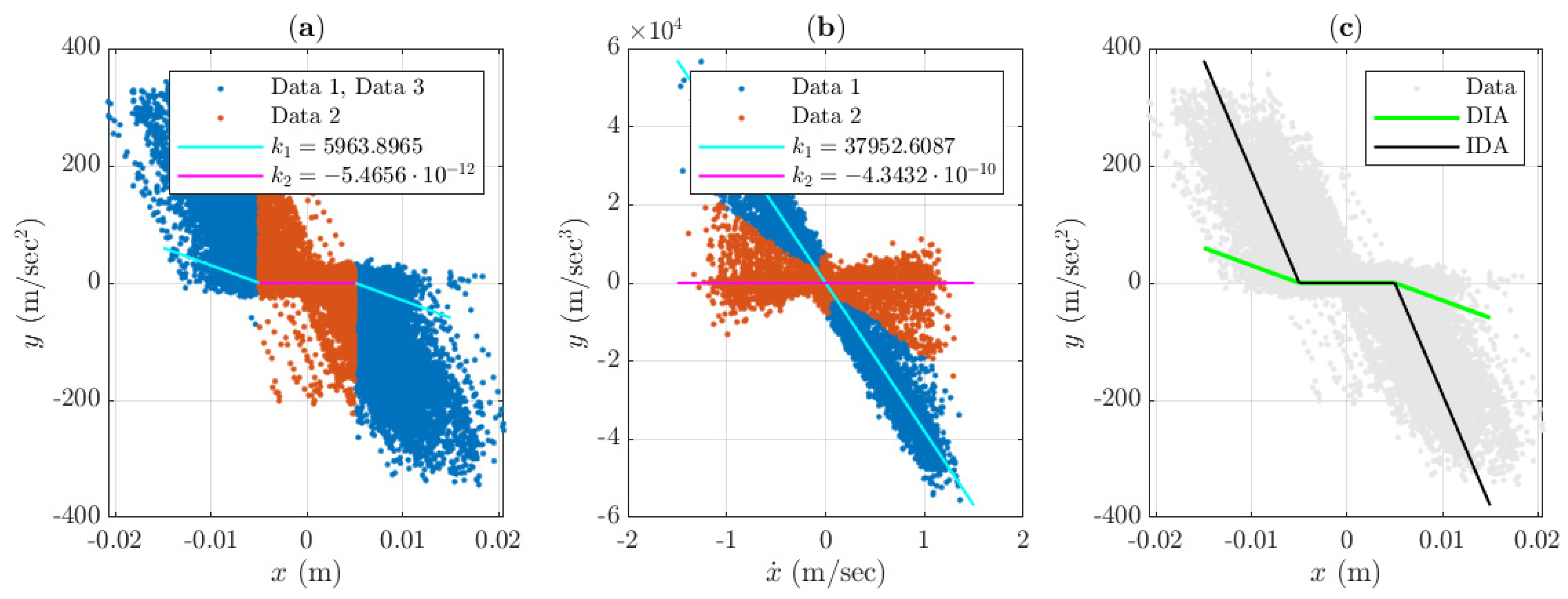 Mathematics 09 02999 g006