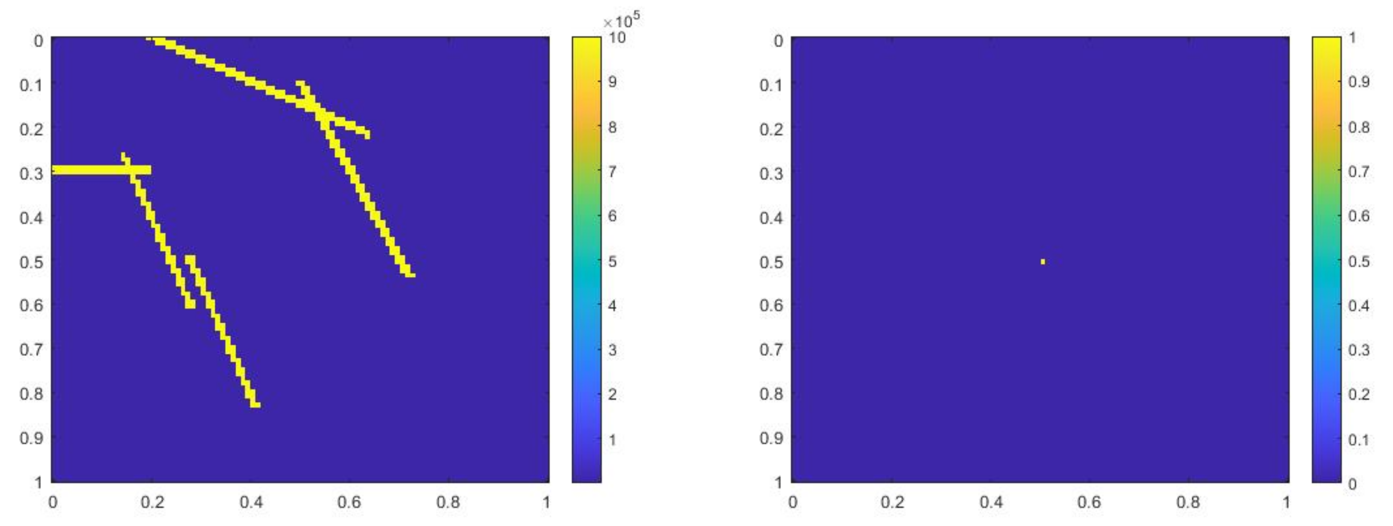 Mathematics 09 03000 g001