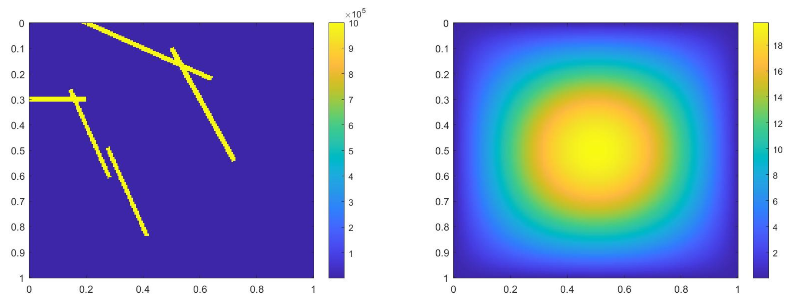 Mathematics 09 03000 g007