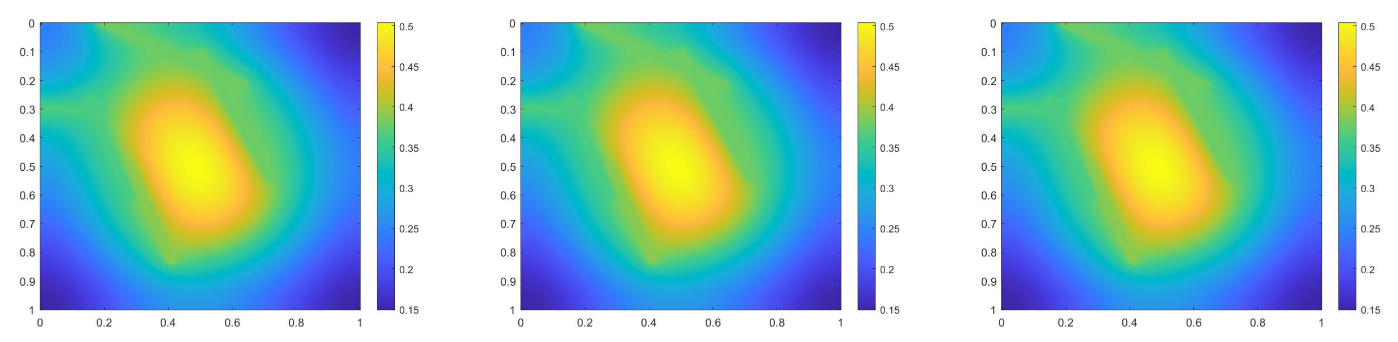 Mathematics 09 03000 g008