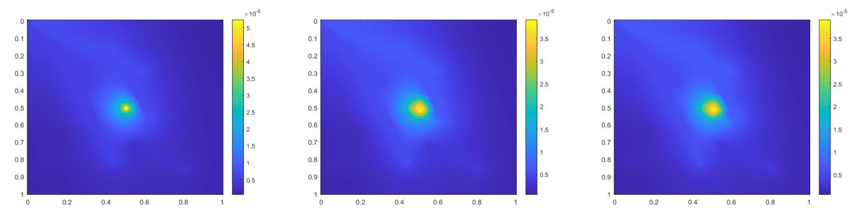 Mathematics 09 03000 g011