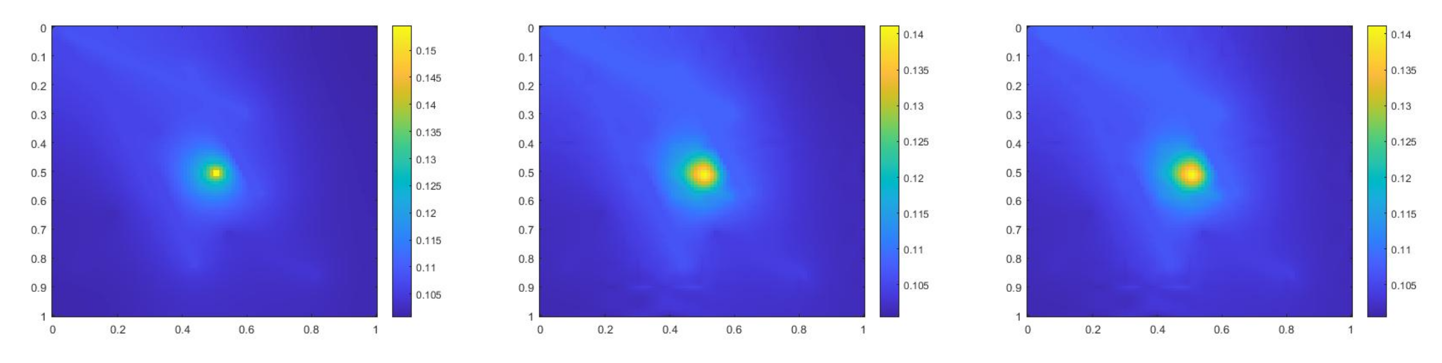 Mathematics 09 03000 g017