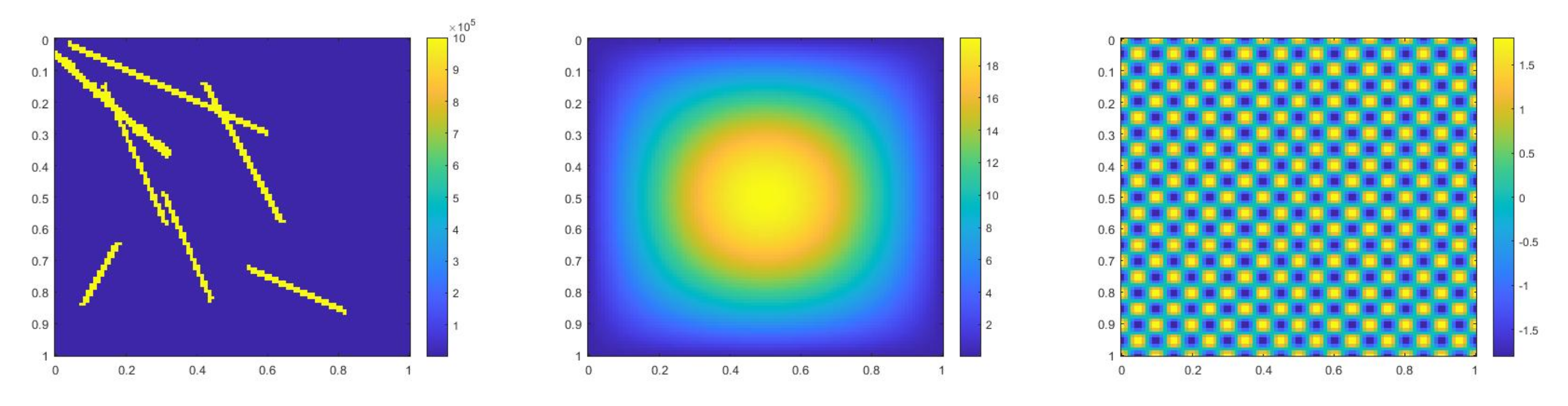 Mathematics 09 03000 g019