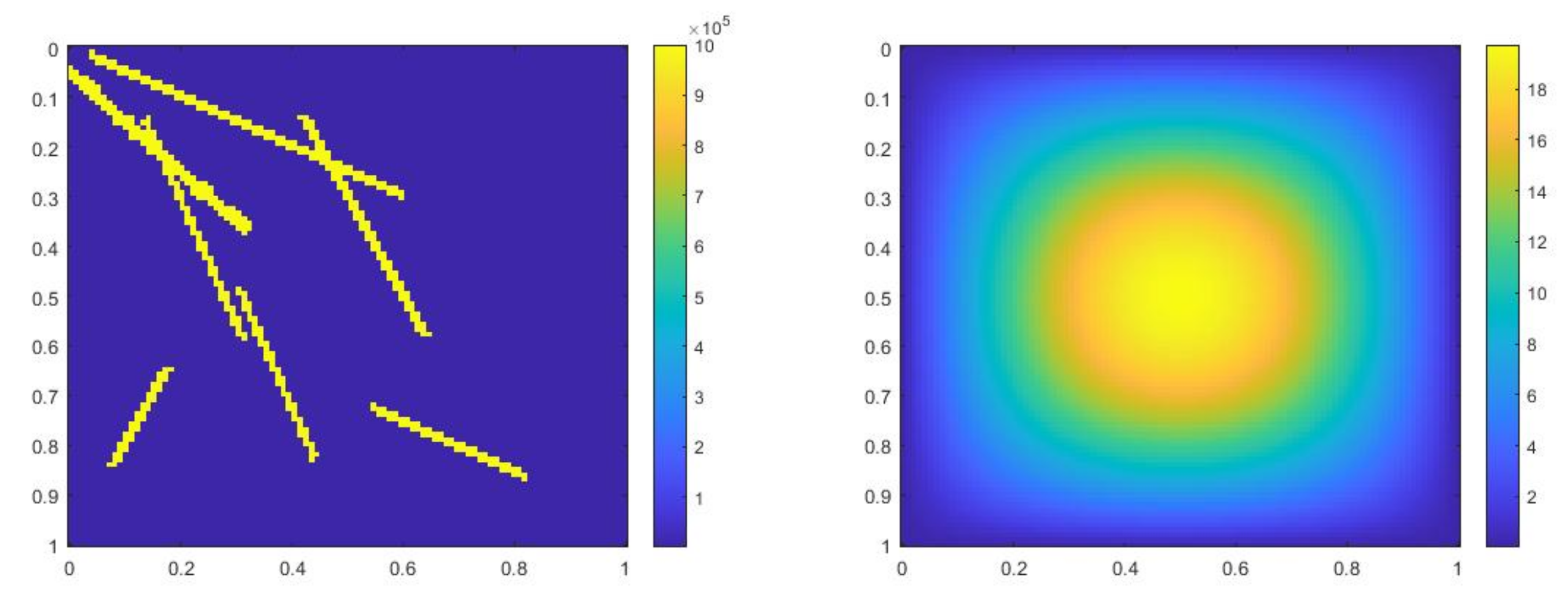 Mathematics 09 03000 g028