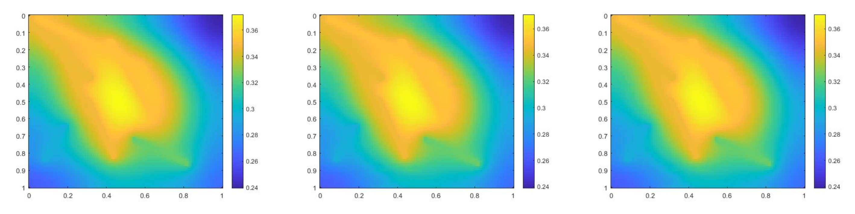 Mathematics 09 03000 g029