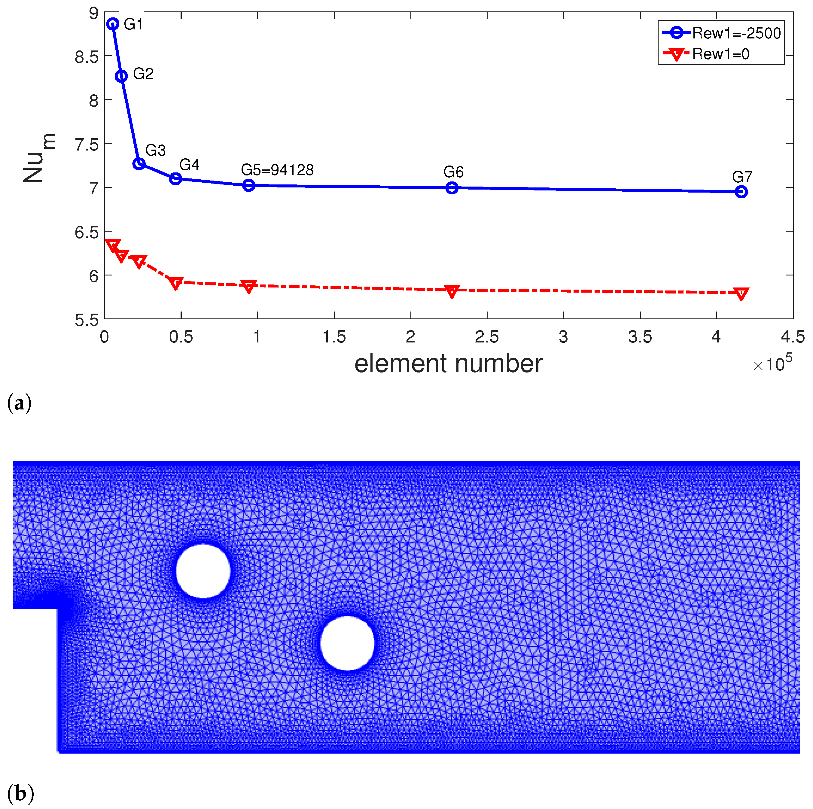 Mathematics 09 03002 g002