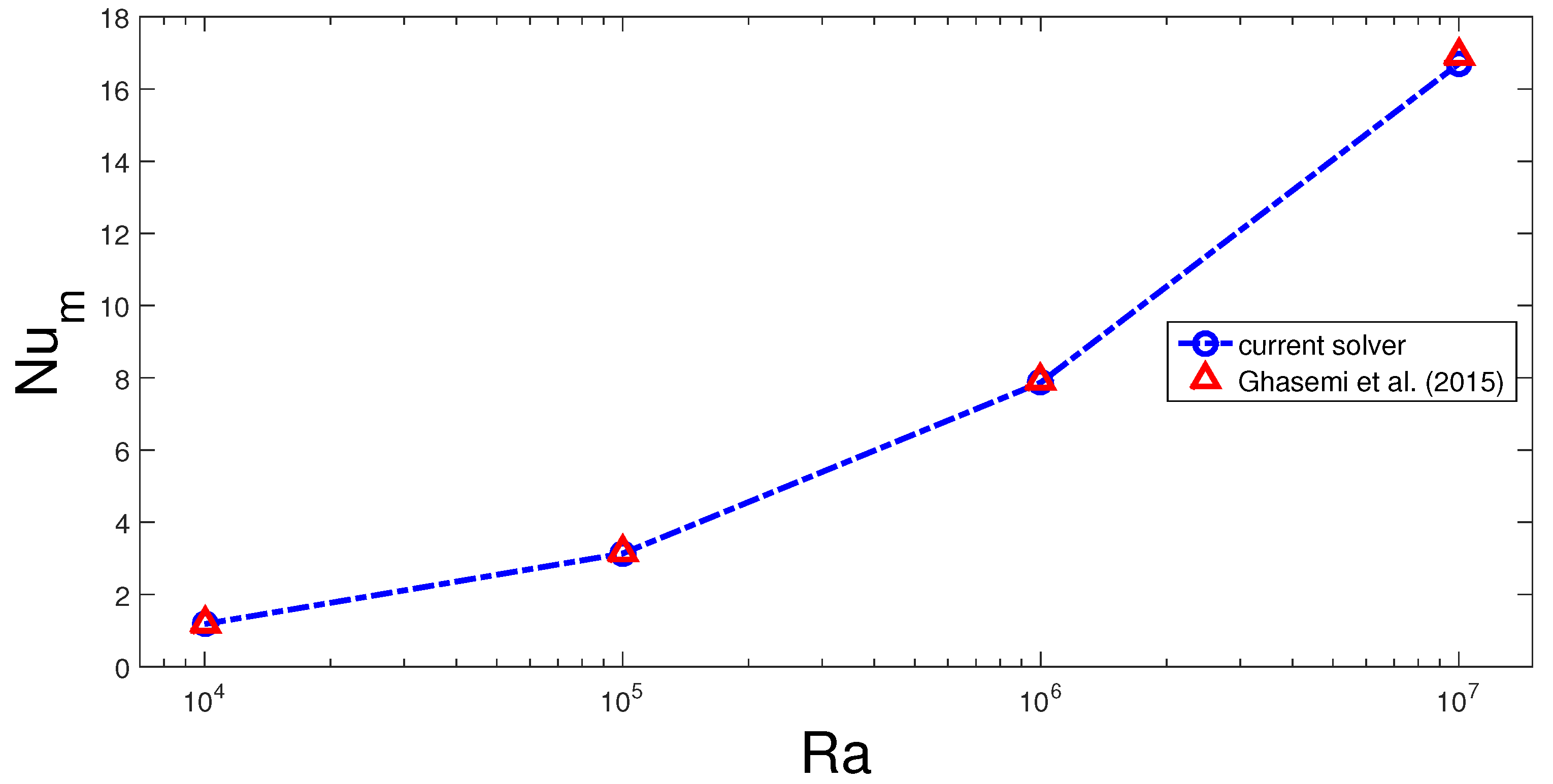 Mathematics 09 03002 g004