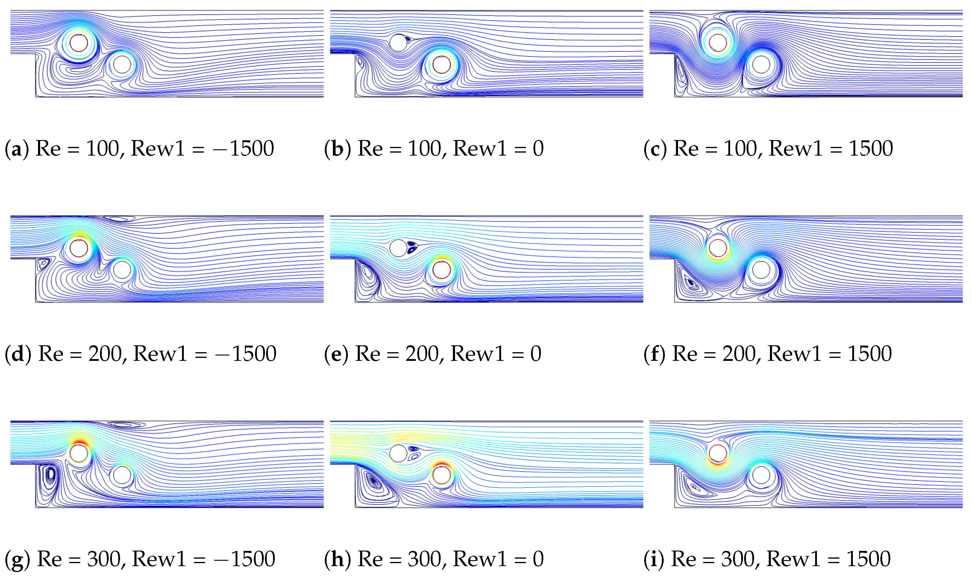 Mathematics 09 03002 g005