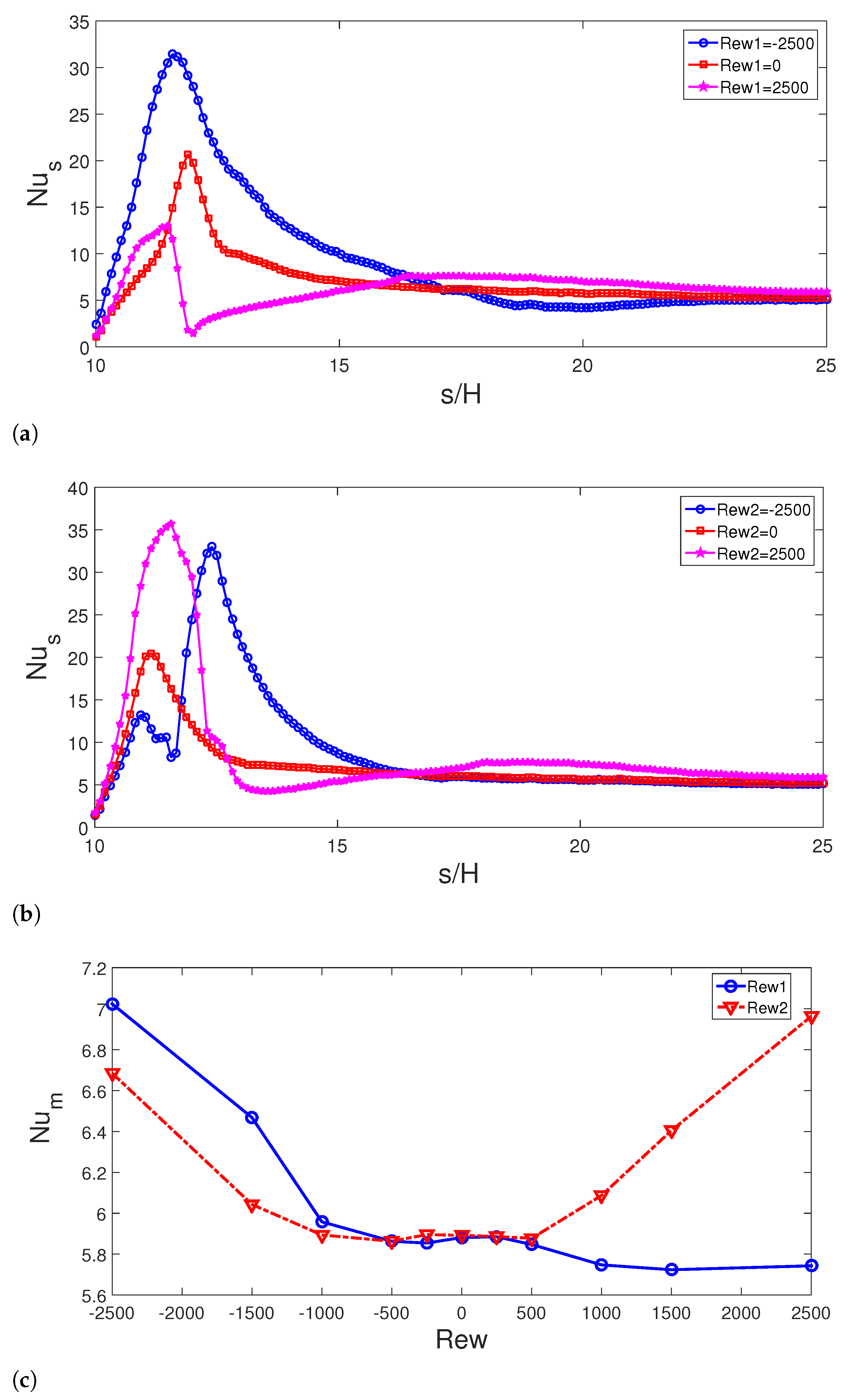 Mathematics 09 03002 g008