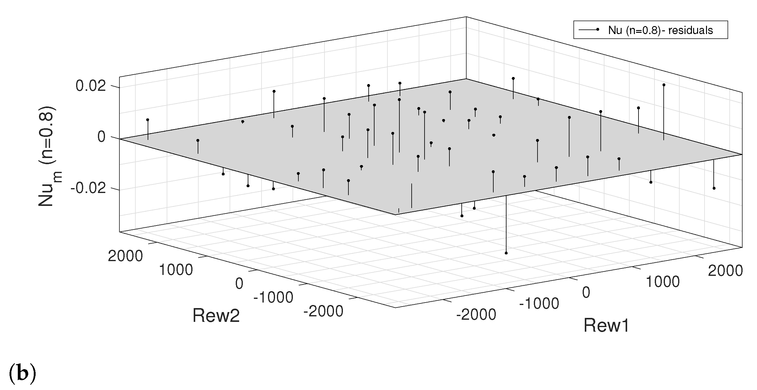 Mathematics 09 03002 g014b