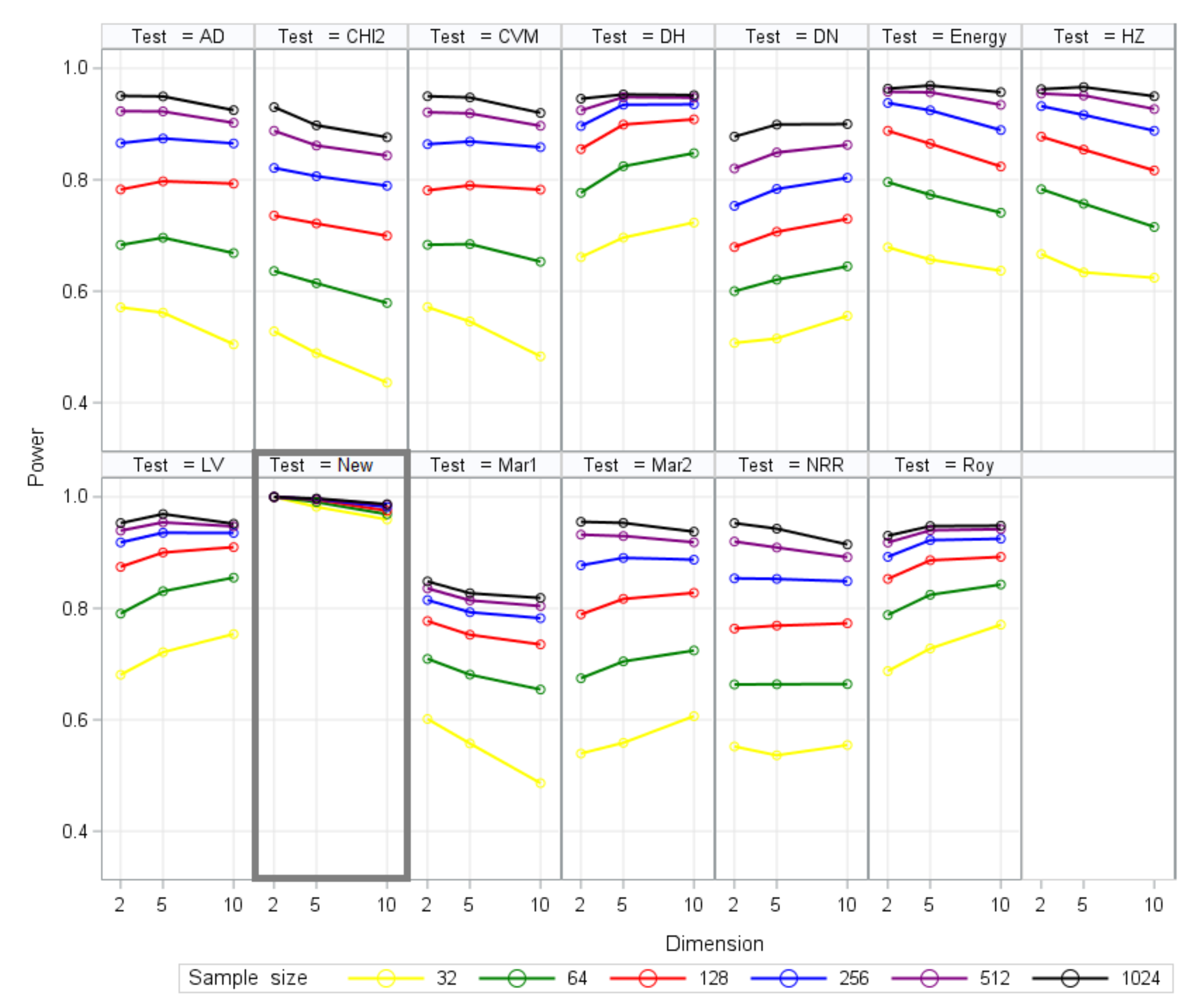 Mathematics 09 03003 g002