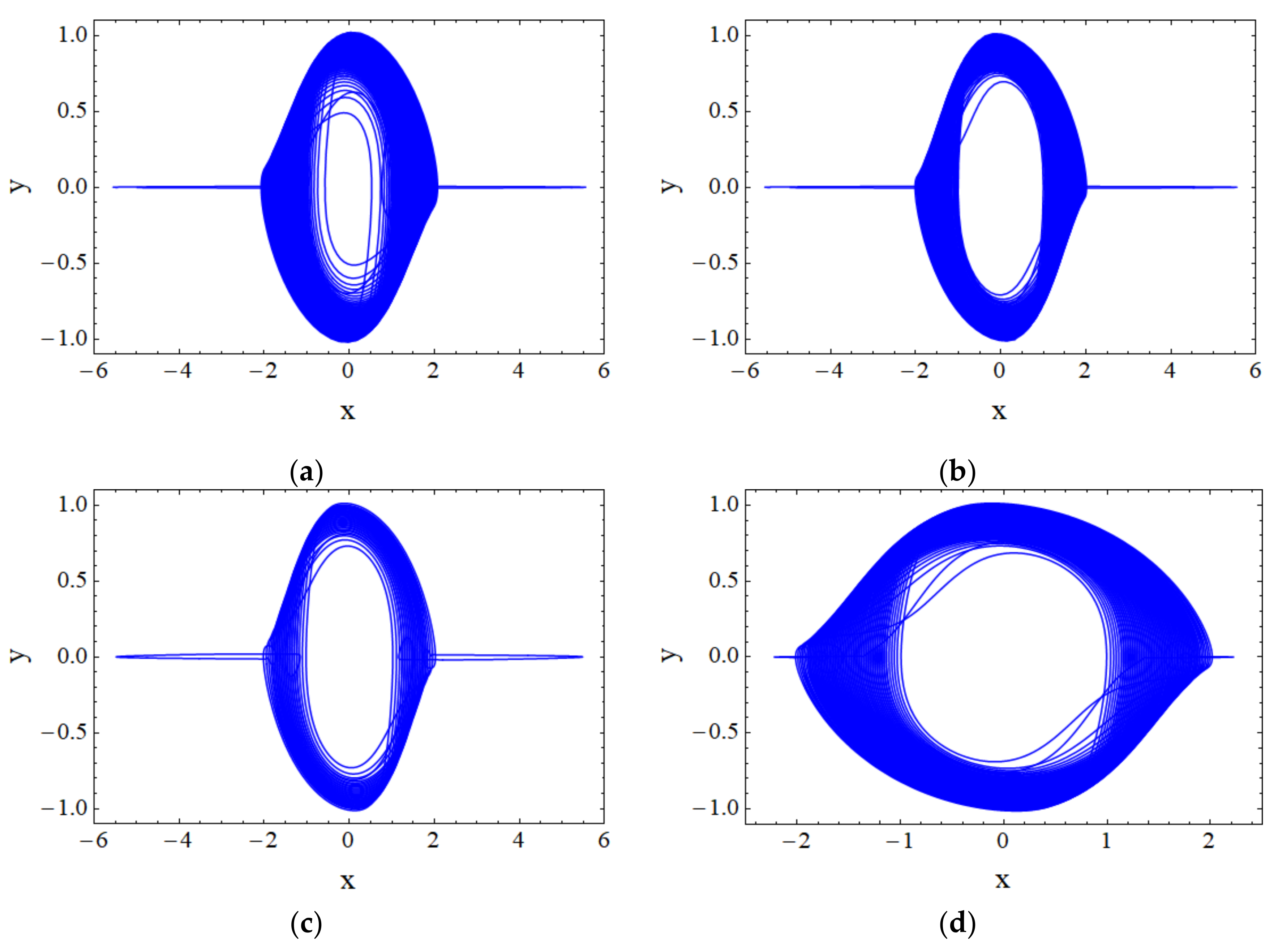 Mathematics 09 03004 g004 550