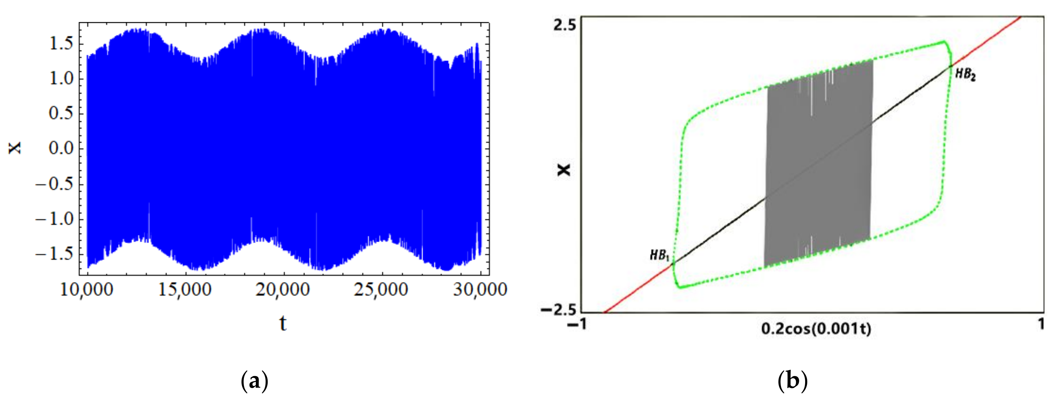 Mathematics 09 03004 g005 550