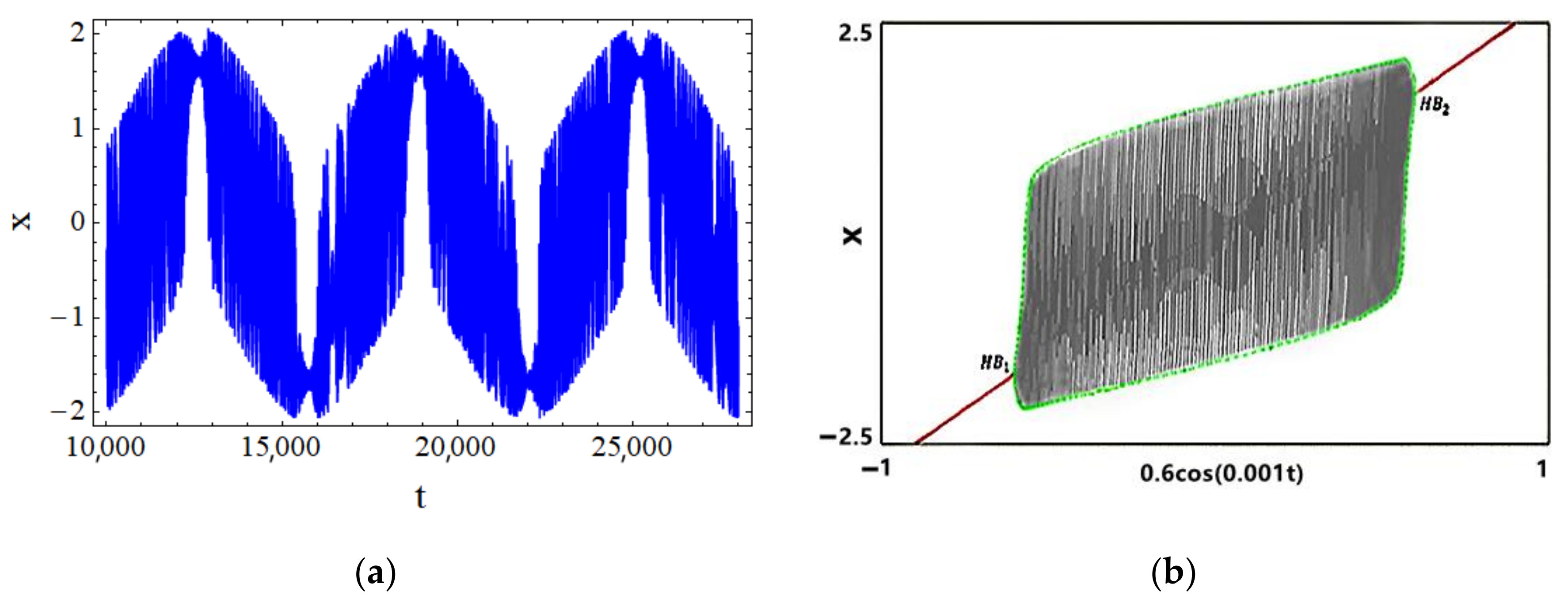 Mathematics 09 03004 g006 550
