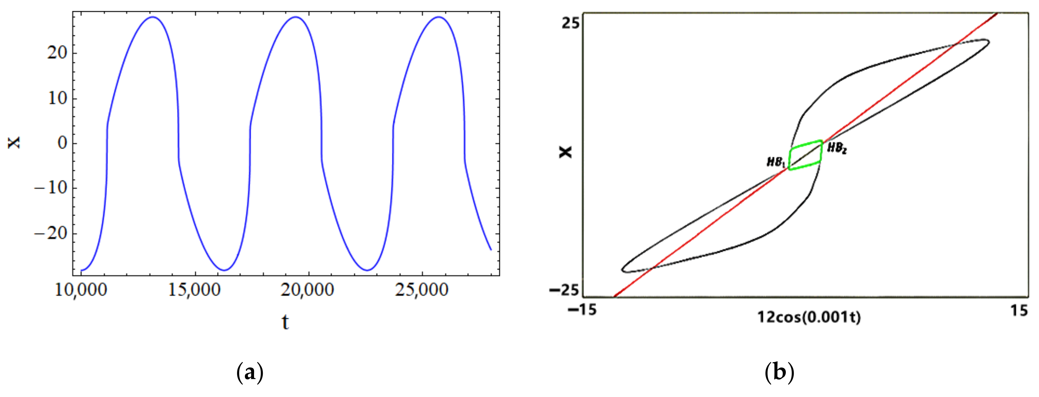 Mathematics 09 03004 g008 550