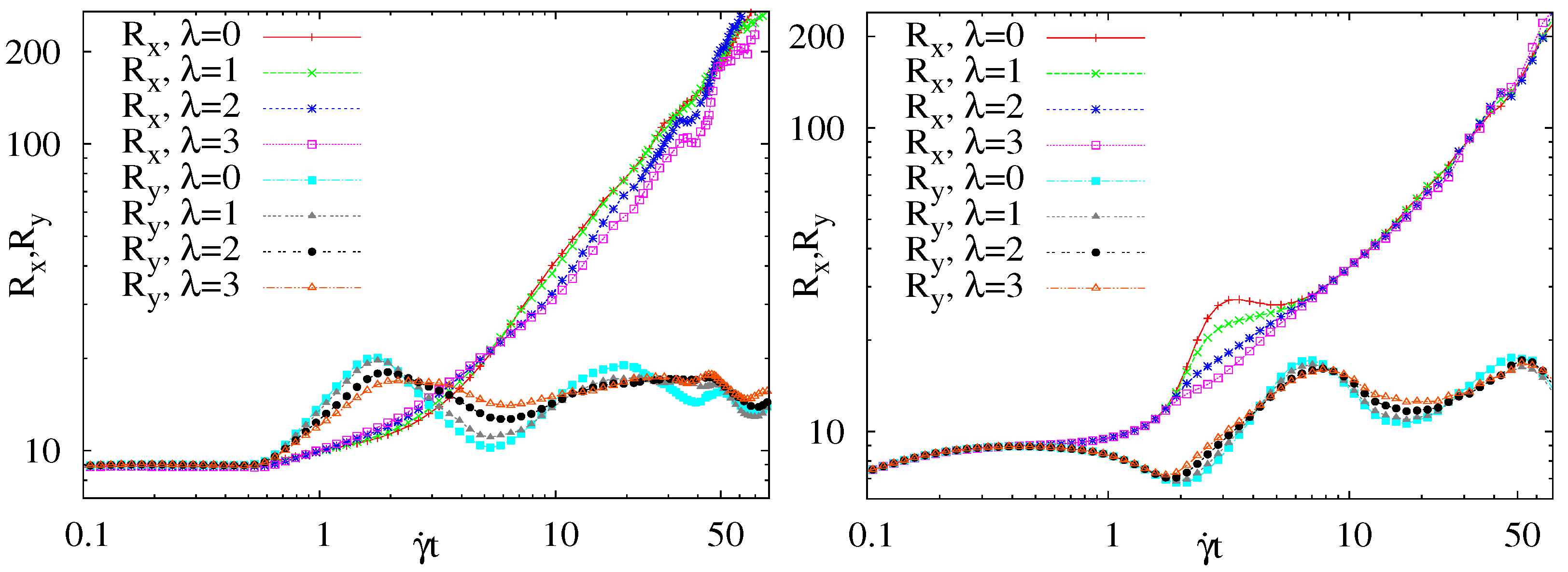 Mathematics 09 03008 g006 Mathematics 09 03008 g006