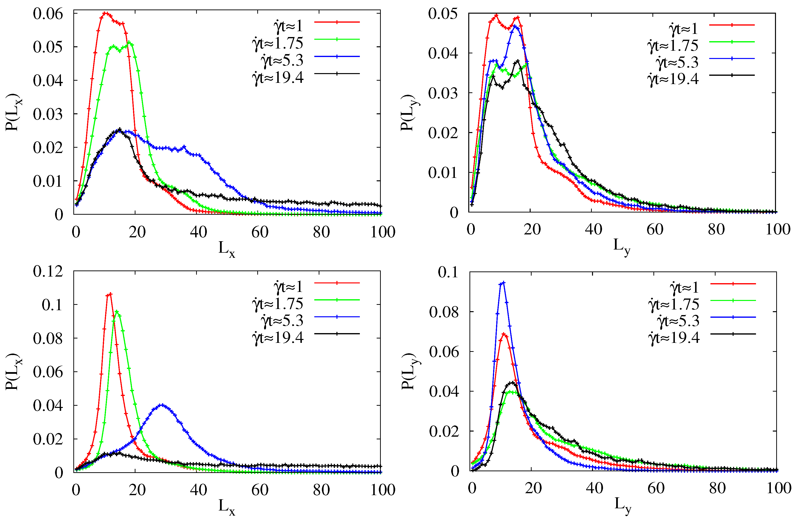 Mathematics 09 03008 g007 Mathematics 09 03008 g007