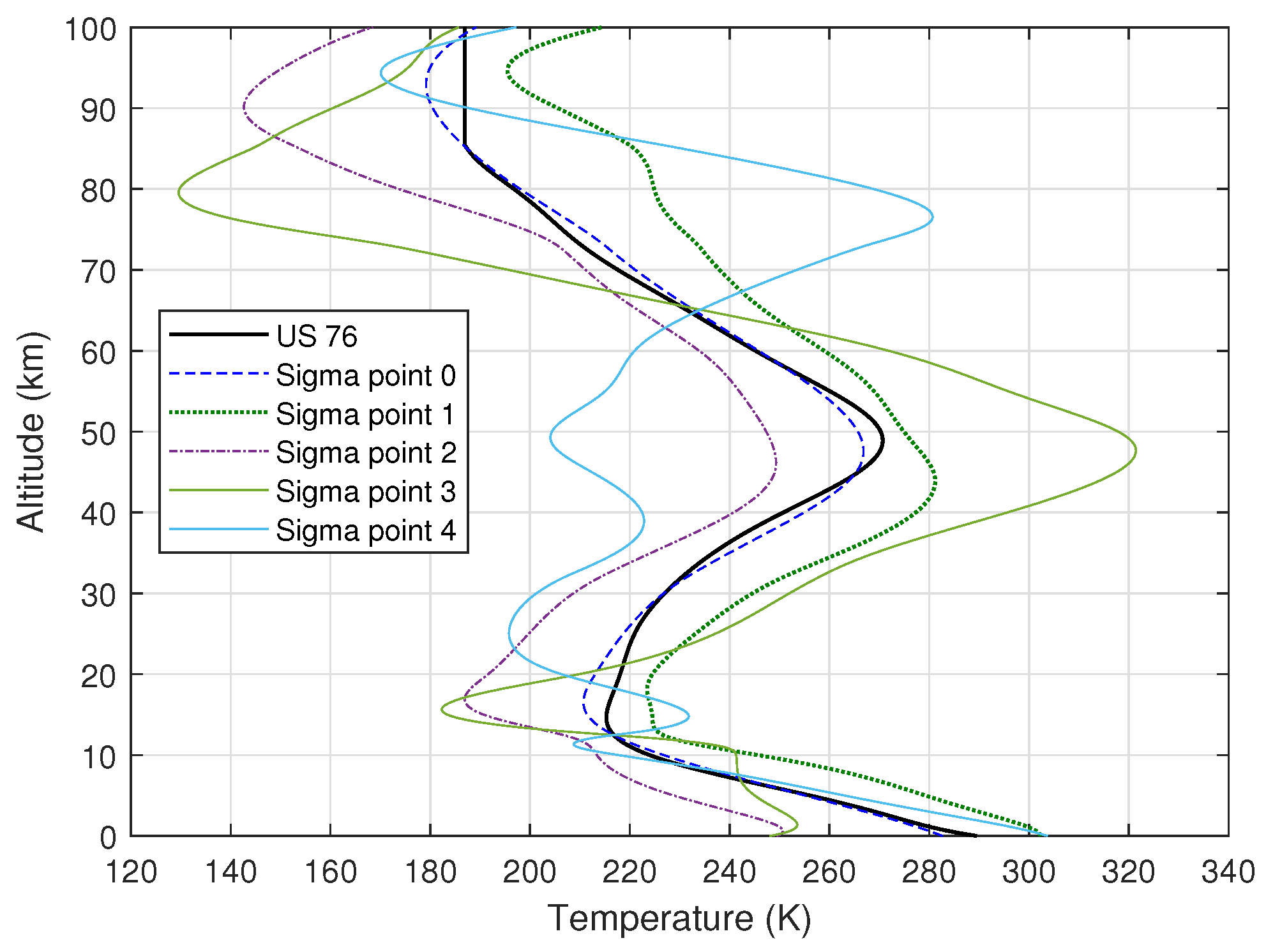 Mathematics 09 03010 g003 550