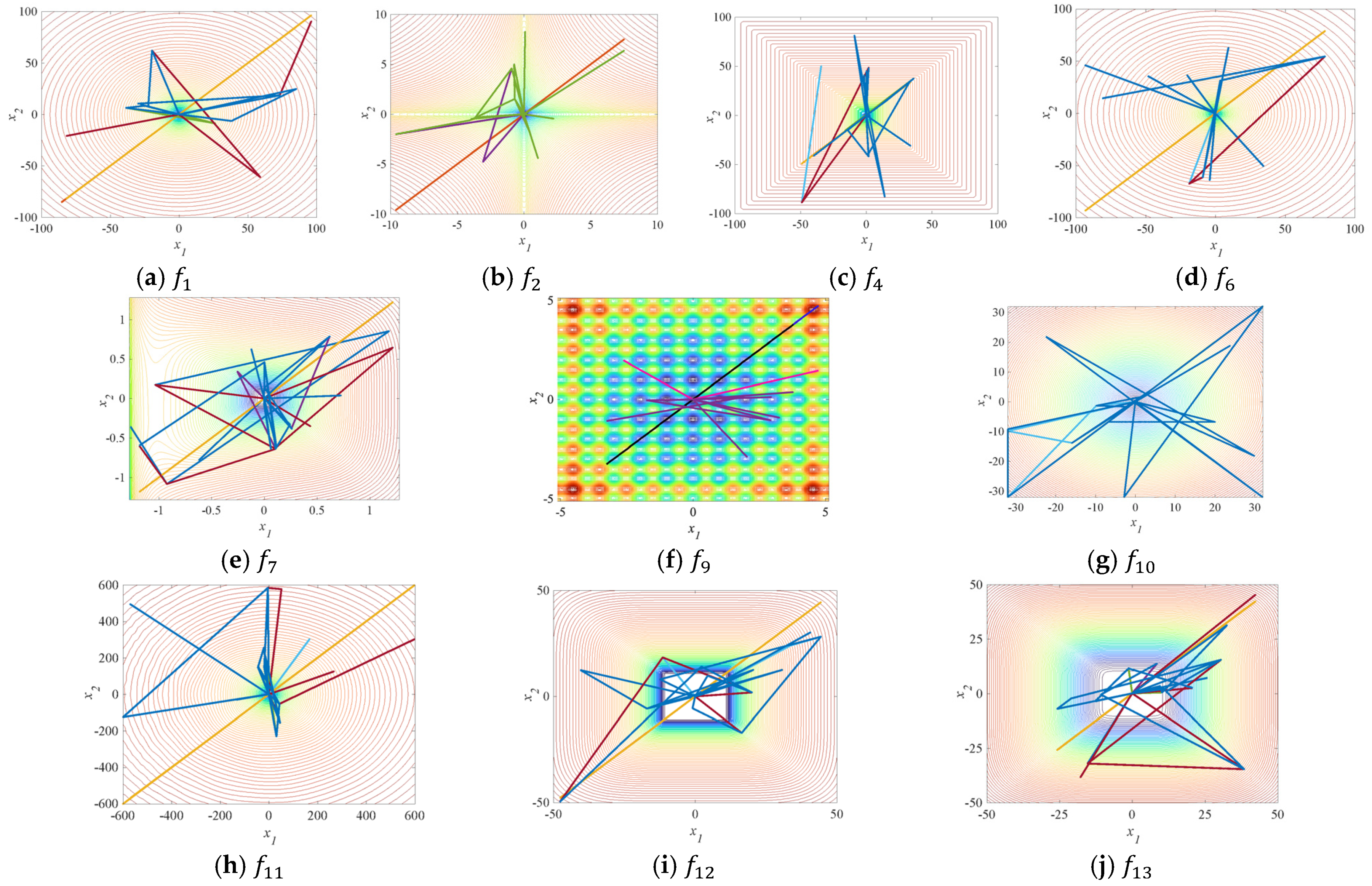 Mathematics 09 03011 g007 550