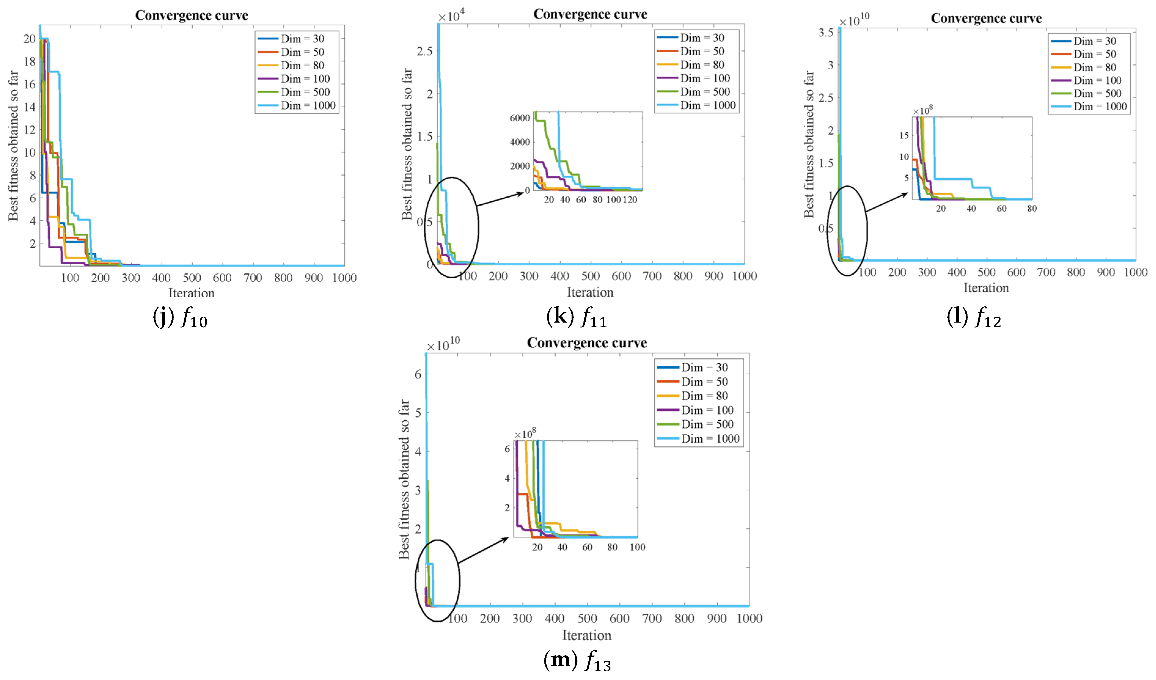 Mathematics 09 03011 g009b 550