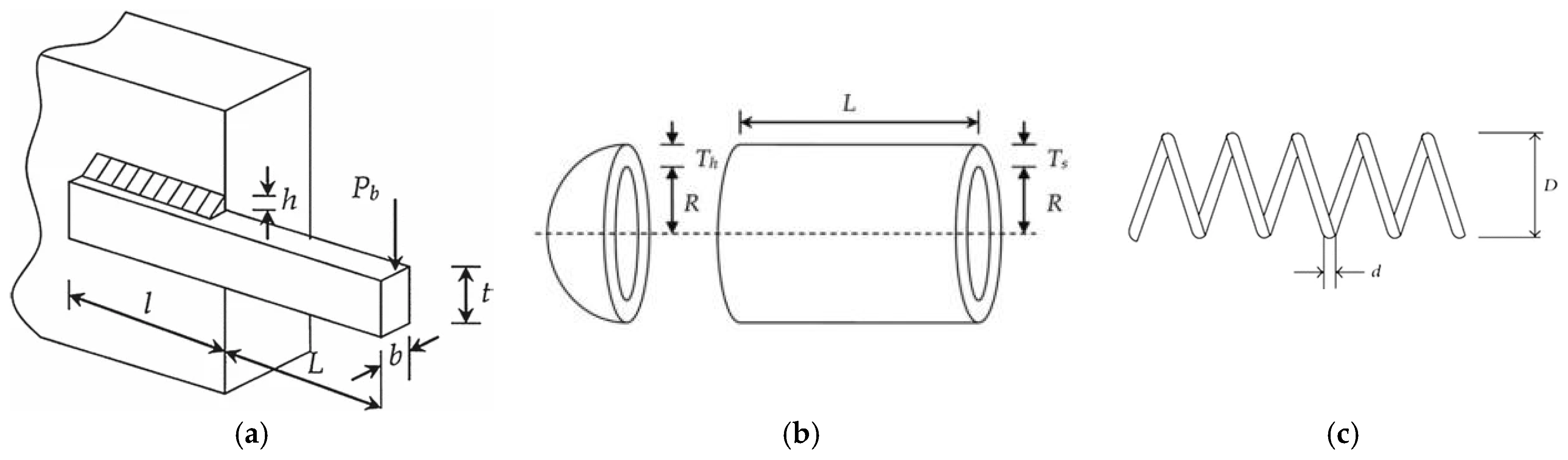 Mathematics 09 03011 g010a 550