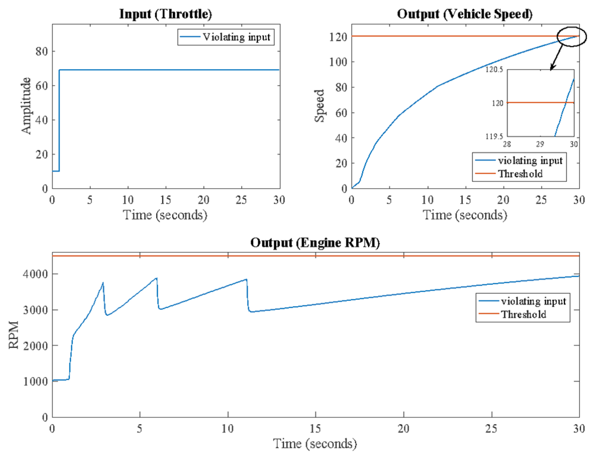 Mathematics 09 03011 g012 550