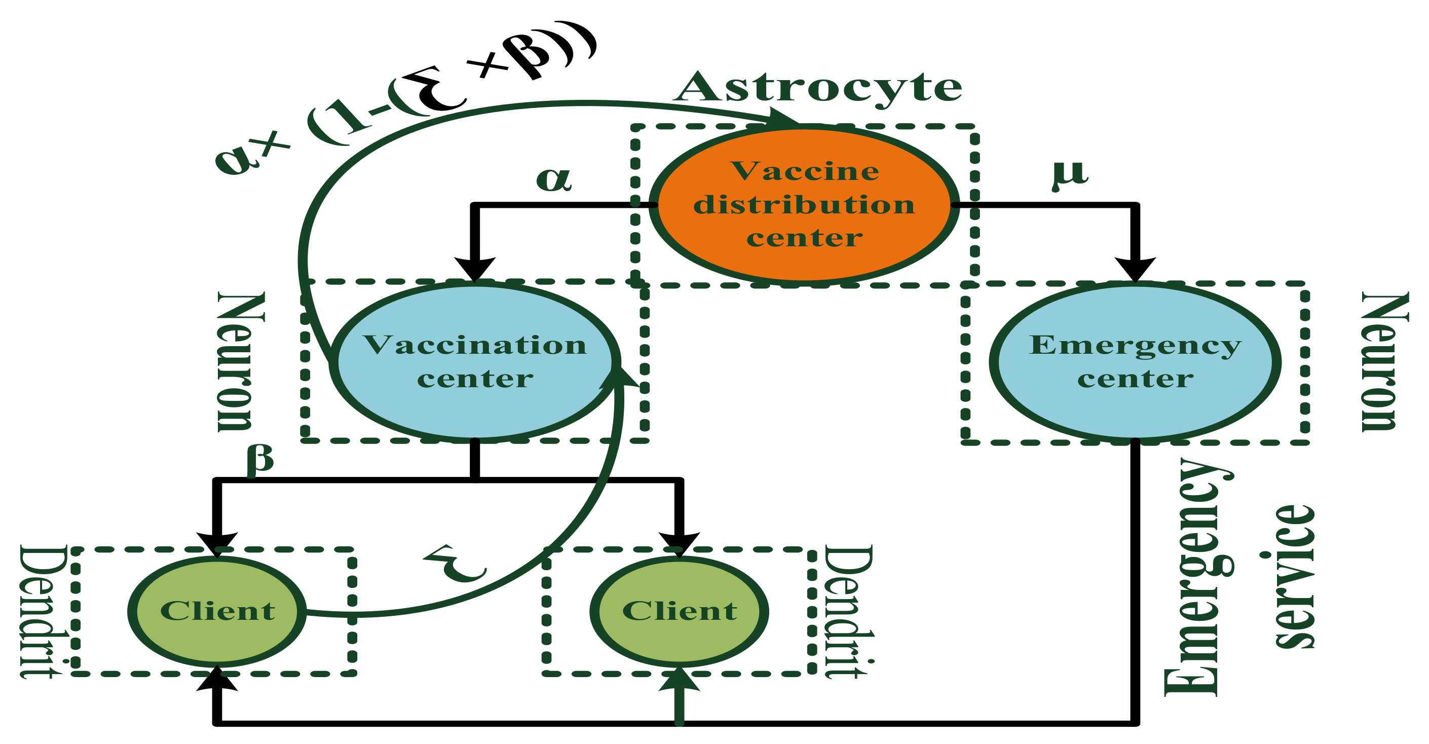 Mathematics 09 03012 g002
