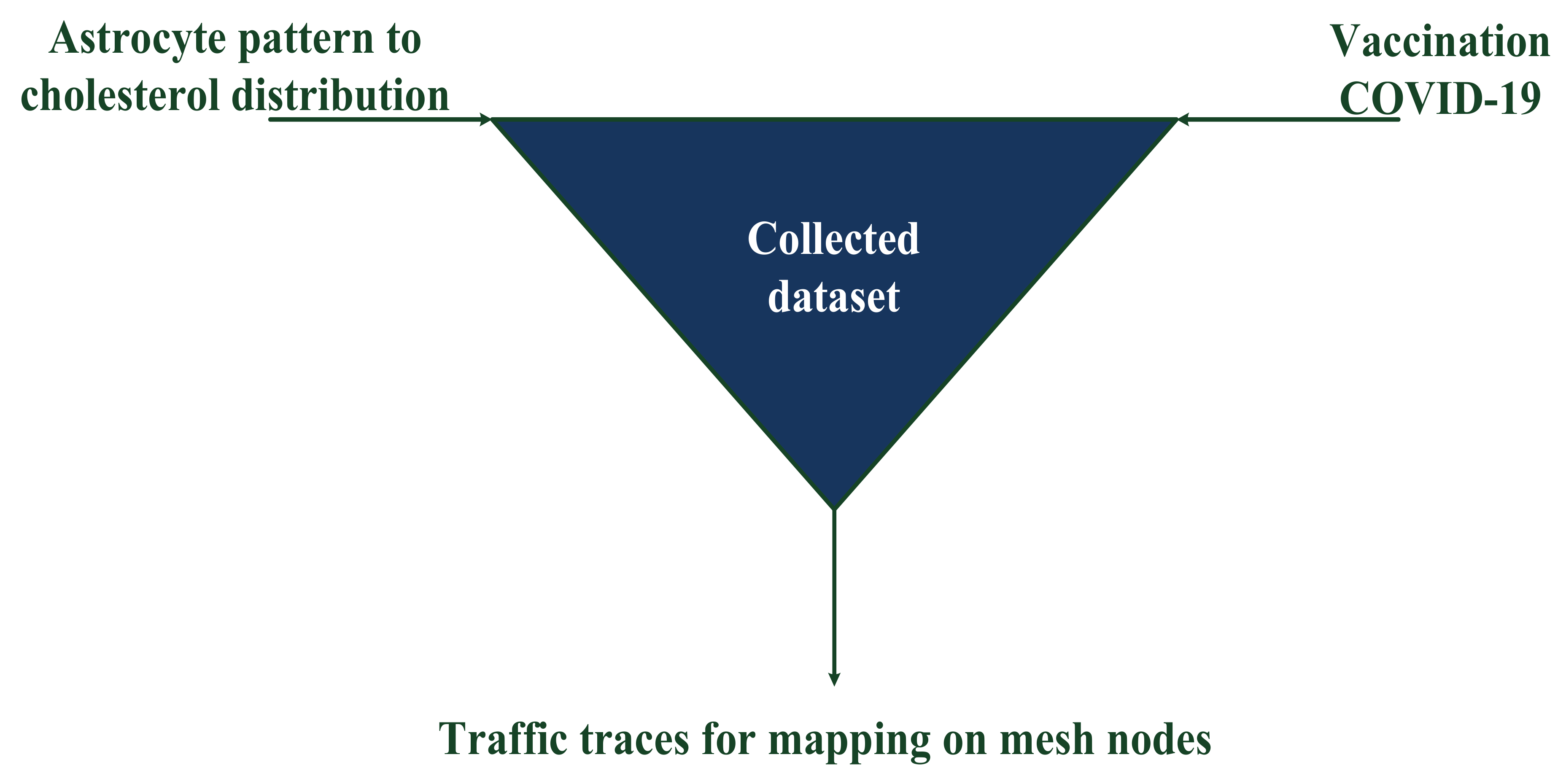 Mathematics 09 03012 g003