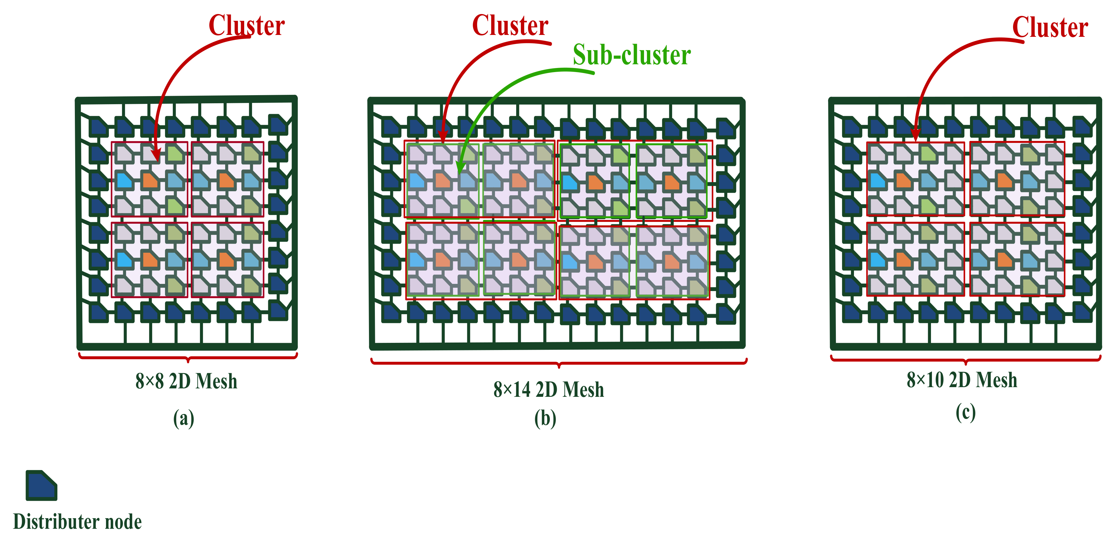 Mathematics 09 03012 g004