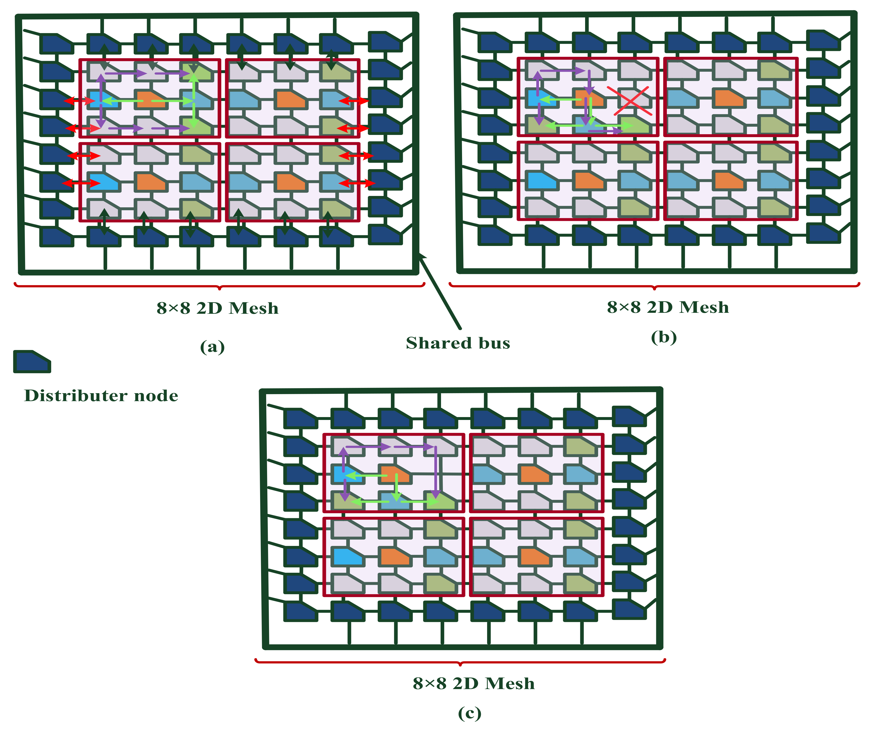 Mathematics 09 03012 g005