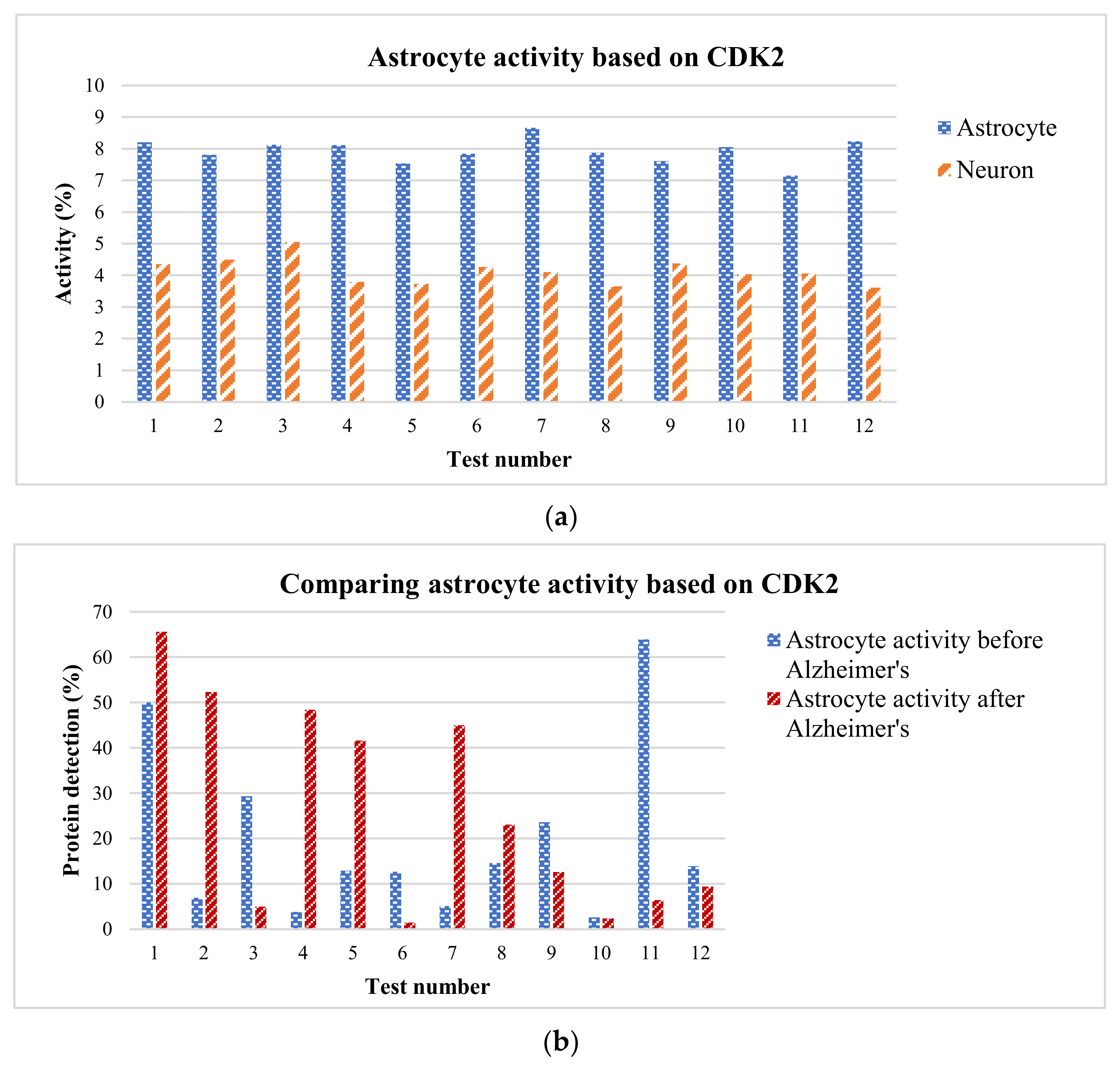 Mathematics 09 03012 g006