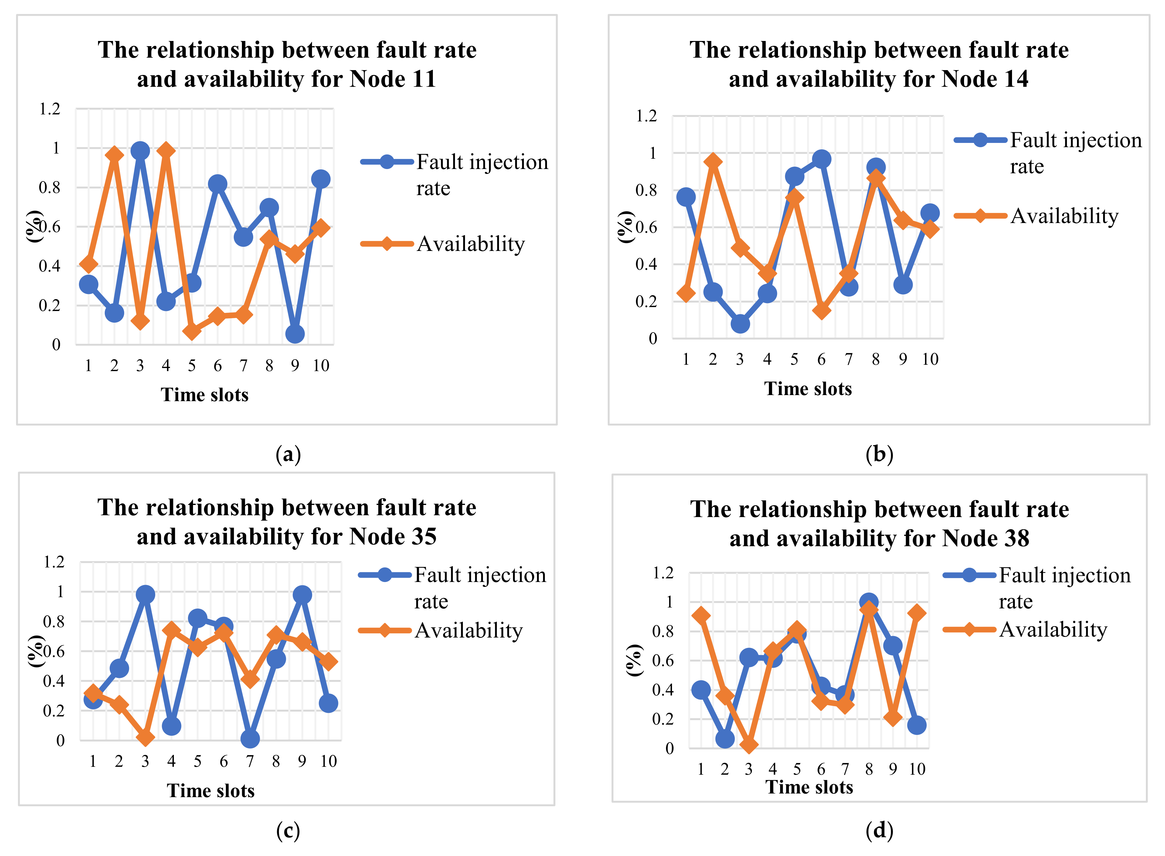 Mathematics 09 03012 g007