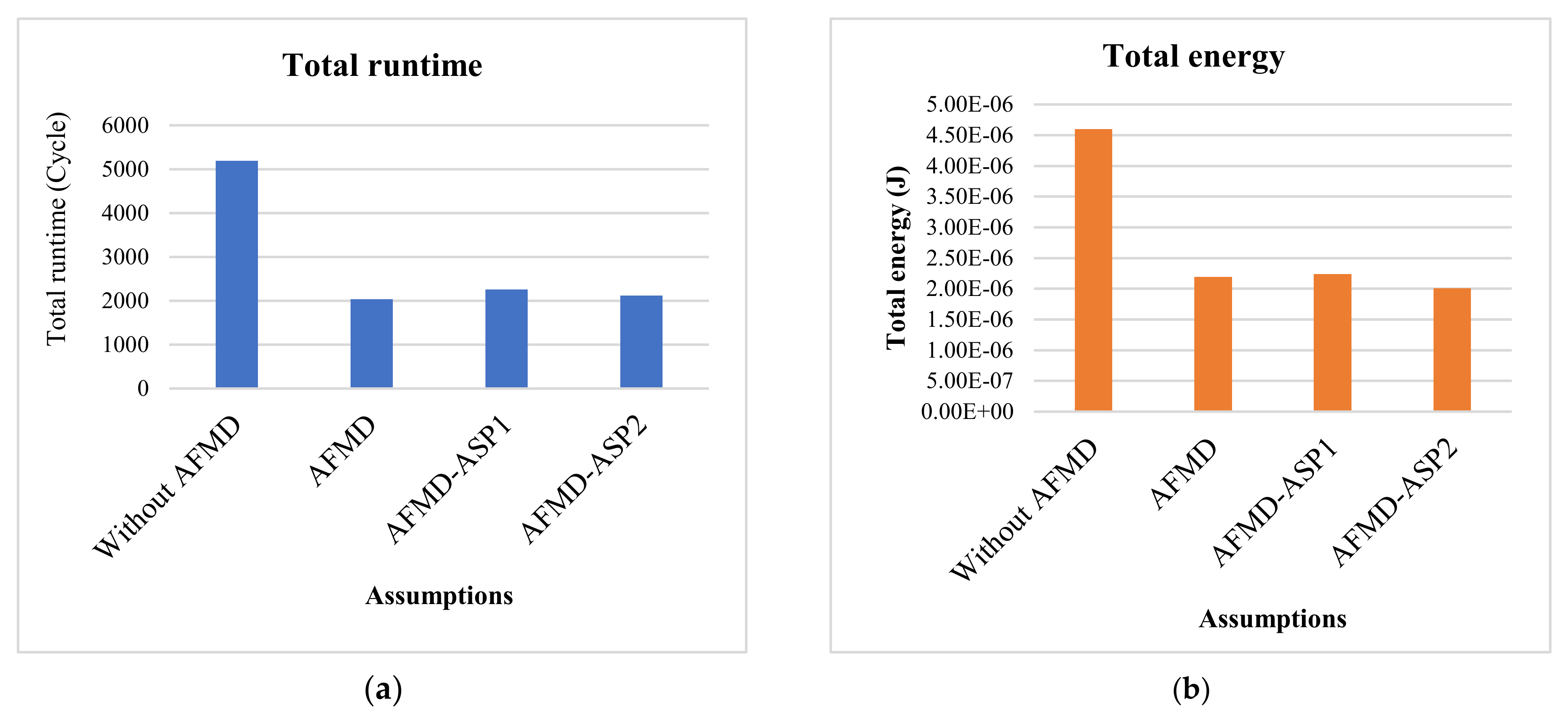 Mathematics 09 03012 g008