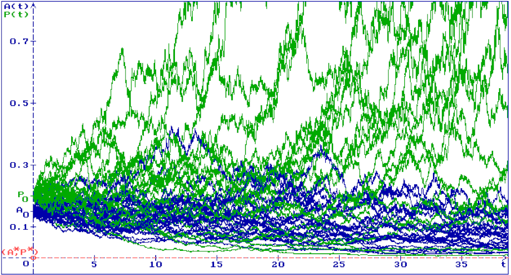 Mathematics 09 03013 g001