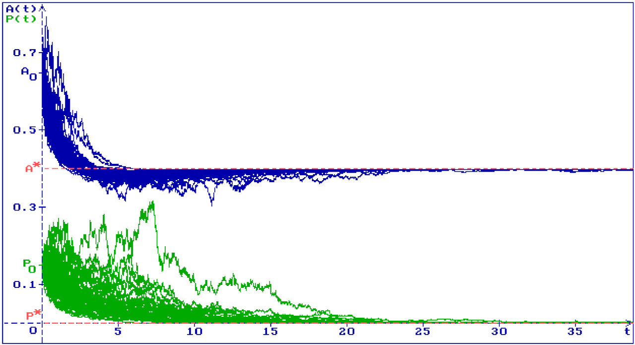 Mathematics 09 03013 g004