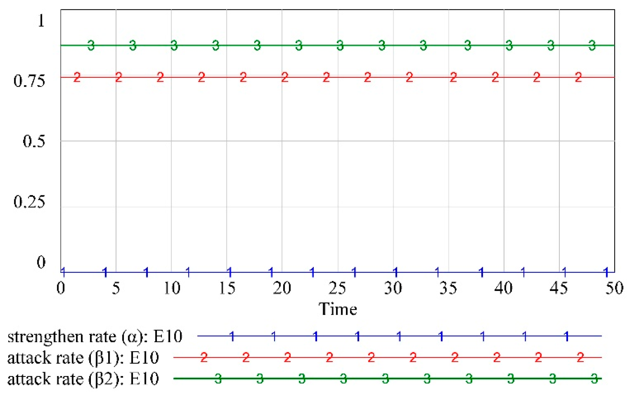 Mathematics 09 03014 g004 550