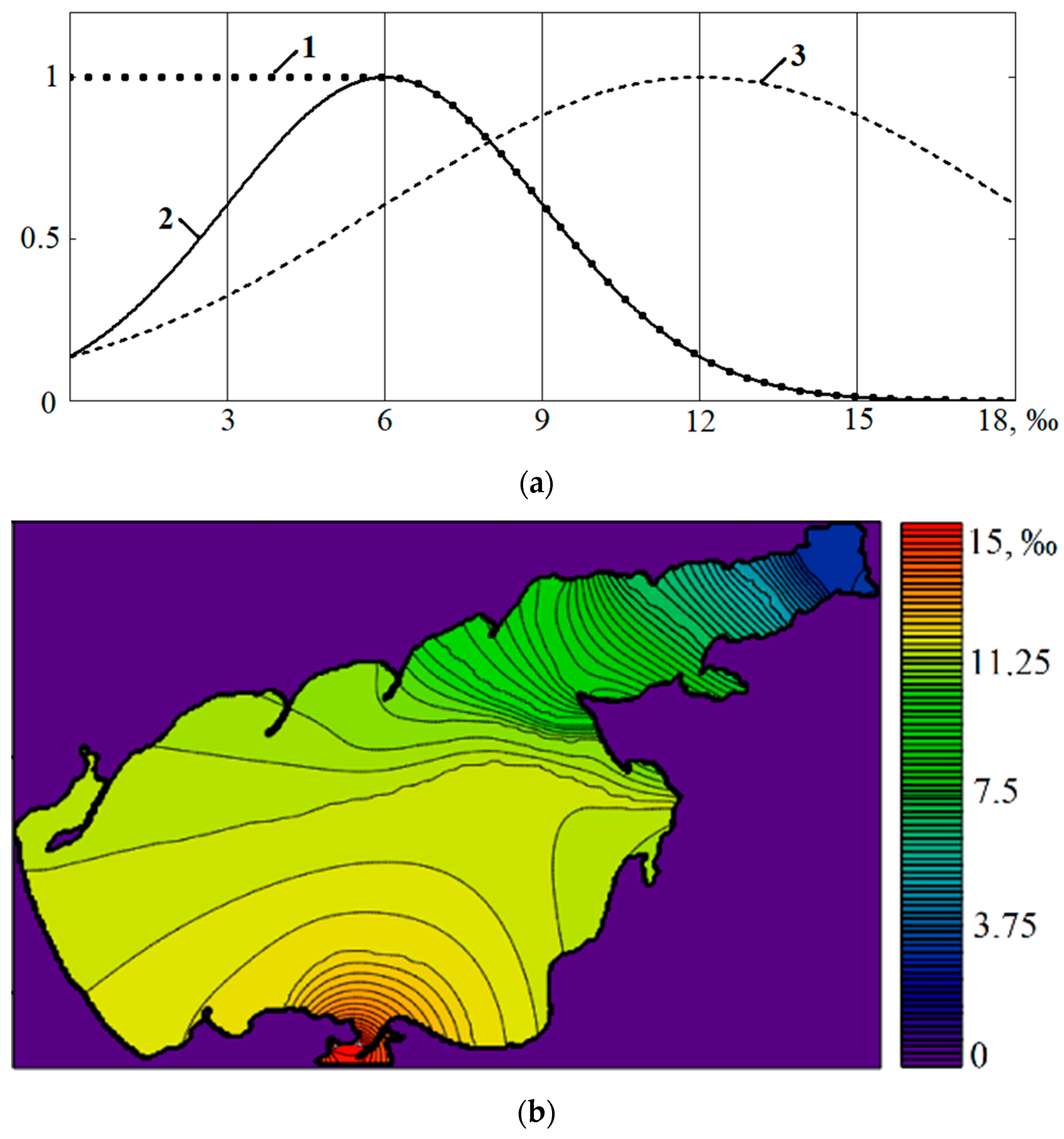 Mathematics 09 03025 g004
