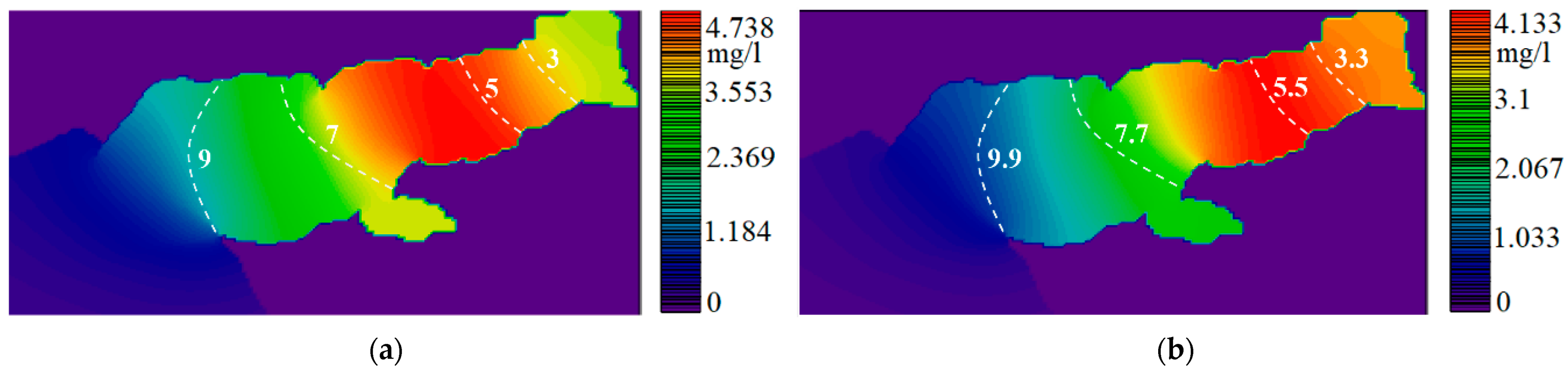 Mathematics 09 03025 g005a