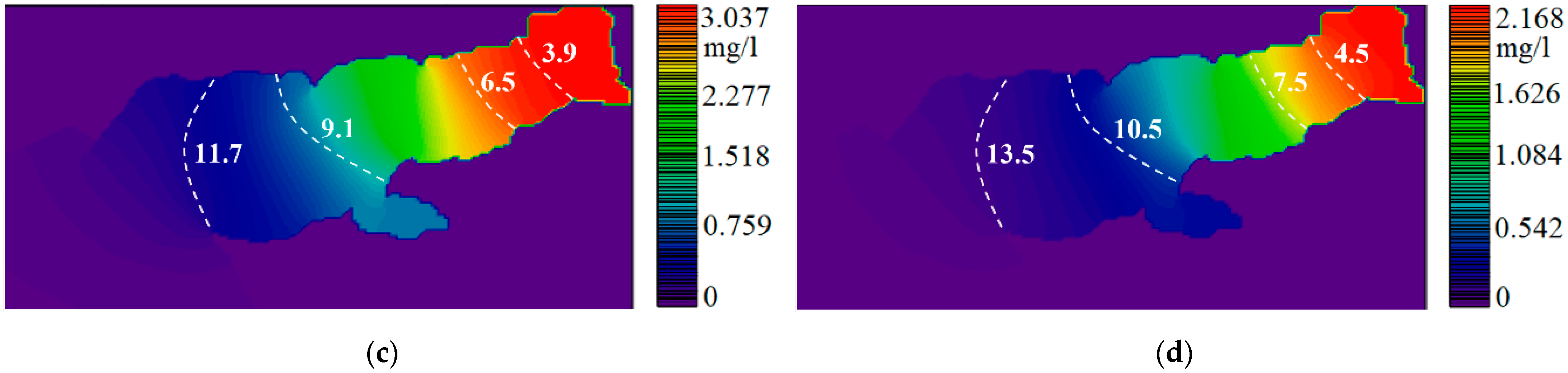 Mathematics 09 03025 g005b